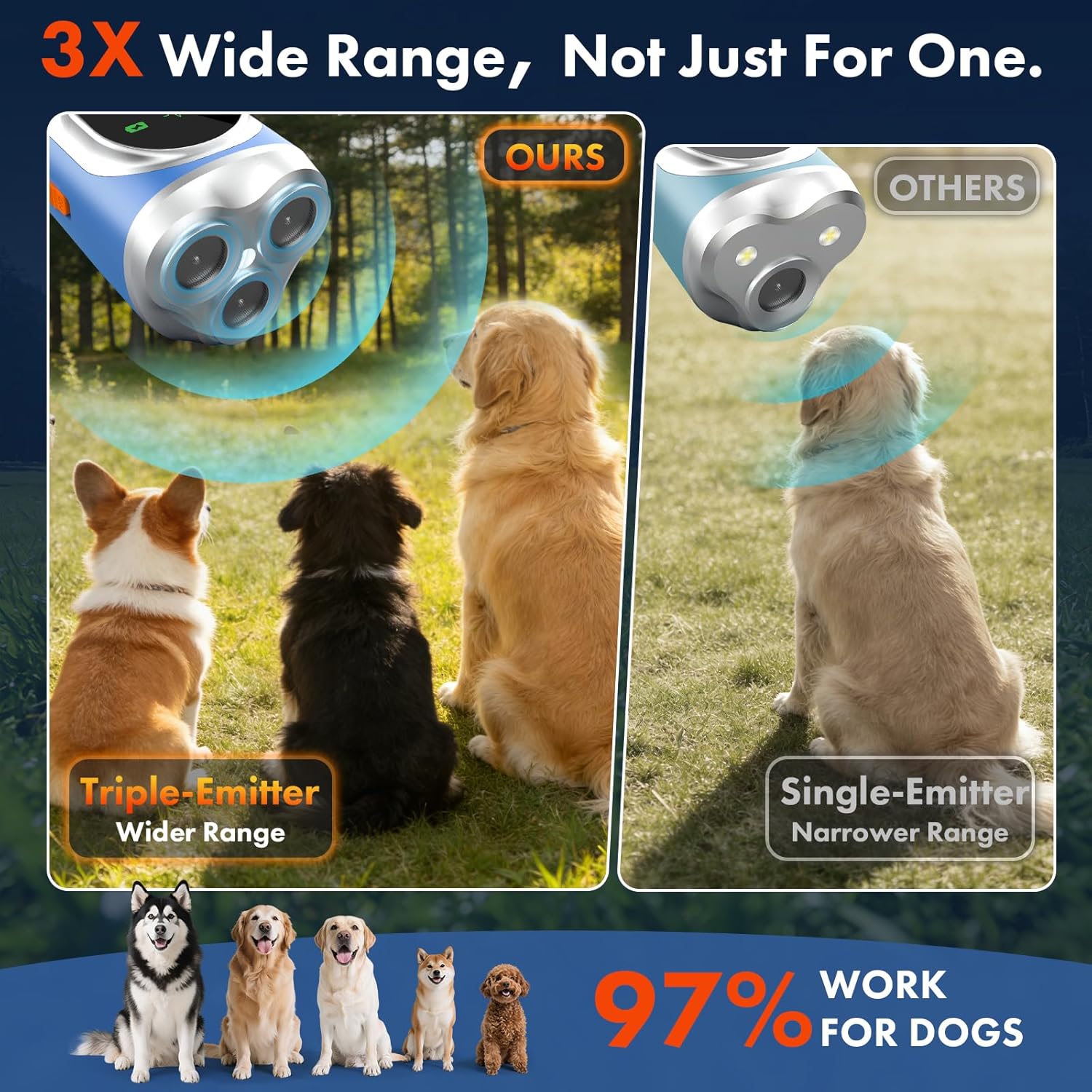 Anti Barking Device for Dogs, 2026 Upgraded LED Screen 50FT 3X Dog Trainer Ultrasonic Dog Bark Deterrent Devices Outdoor, No Bark Stopper for Neighbors Dog Barking Silencer, Bark Button for Dog