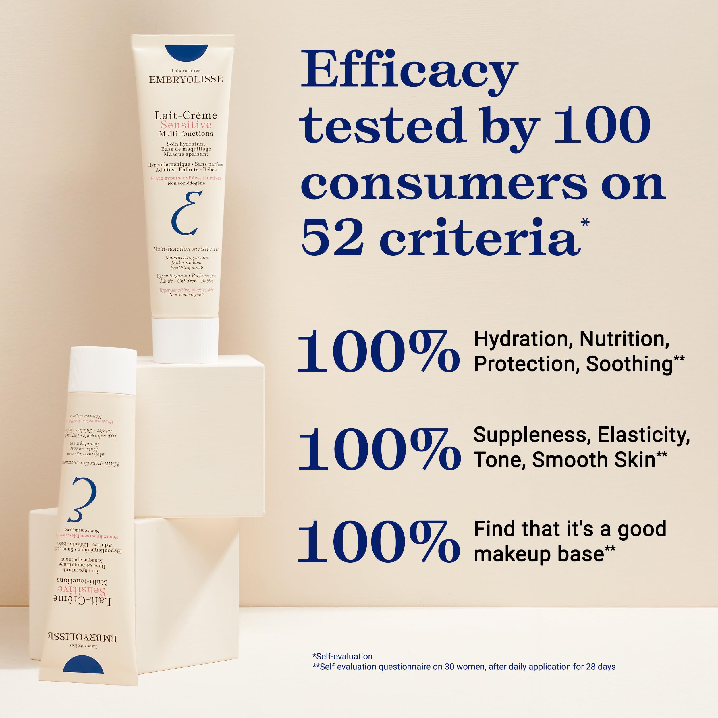 Embryolisse Lait Creme Sensitive Moisturizer. Hypoallergenic Face & Body Cream for All Skin Types With Aloe Vera & Shea Butter. Fragrance Free & Suitable for Sensitive Skin