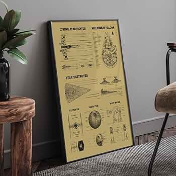 Amazon.co.jp: 【Star wars グラフィックアート】【スター