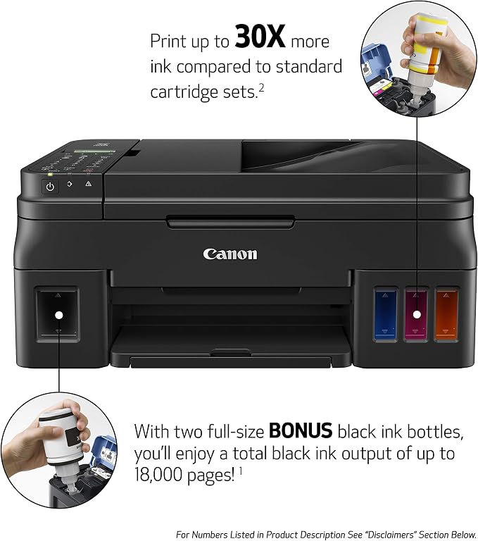 Amazon.com: Canon PIXMA G4210 Wireless MegaTank Impresora de inyección de  tinta todo en uno : Productos de Oficina