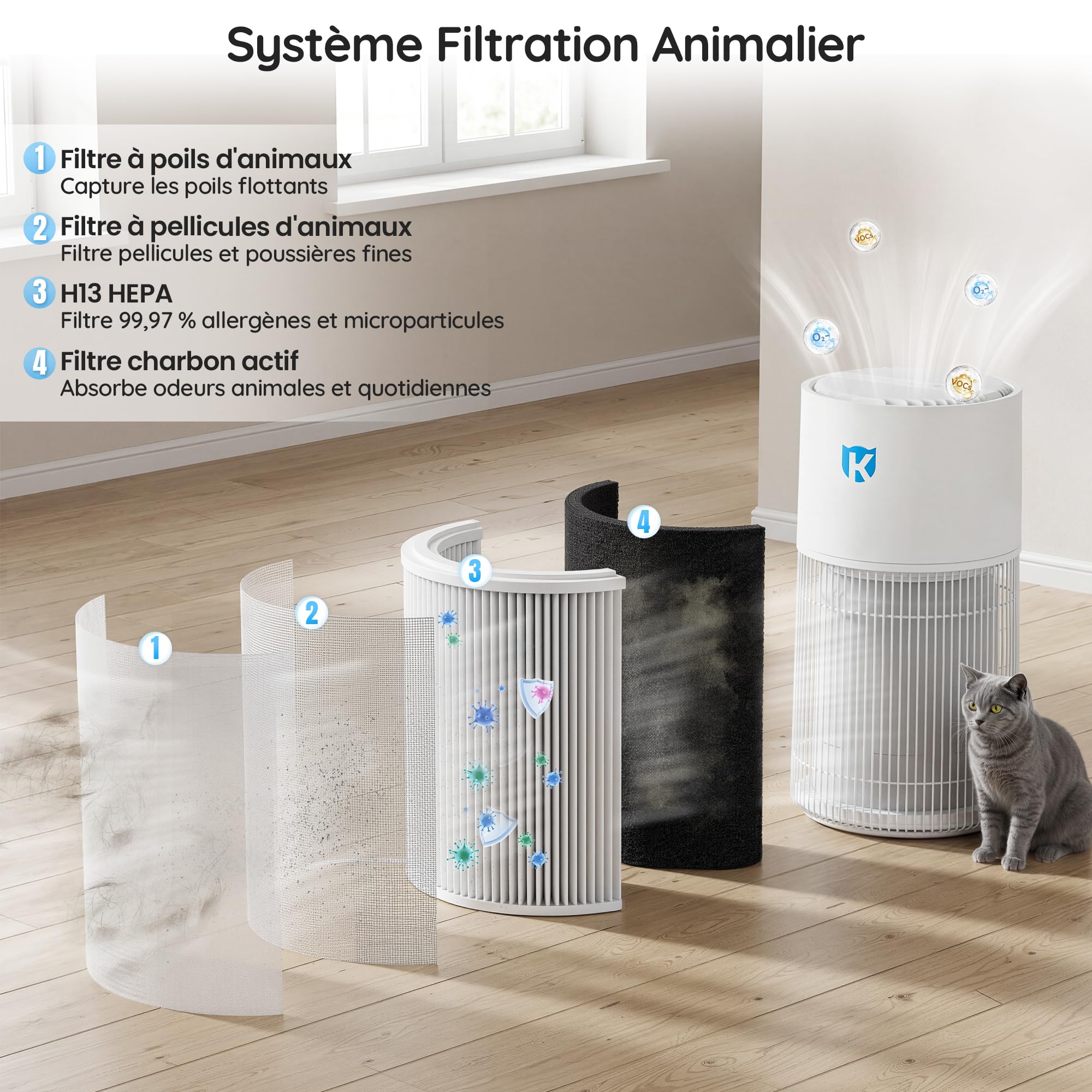JUMMICO purificateur d'air pour animaux, air purifier intelligent avec filtre HEPA 4 étages, CADR 450 m³/h, filtre 99,97% allergènes comme poils d'animaux et particules fines, idéal pour animaux