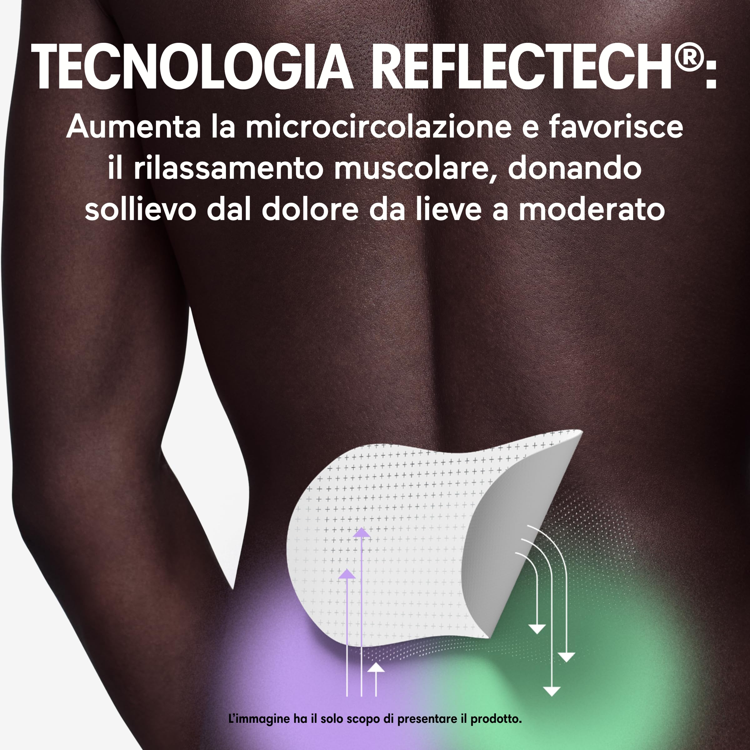 Initiv Cerotti per Schiena, Dolori Muscolari da lievi a moderati, Rimedi Mal di Schiena, Sollievo fino a 5 giorni se usati in modo continuativo, senza Medicinali, Resistenti all’Acqua (6 Cerotti)