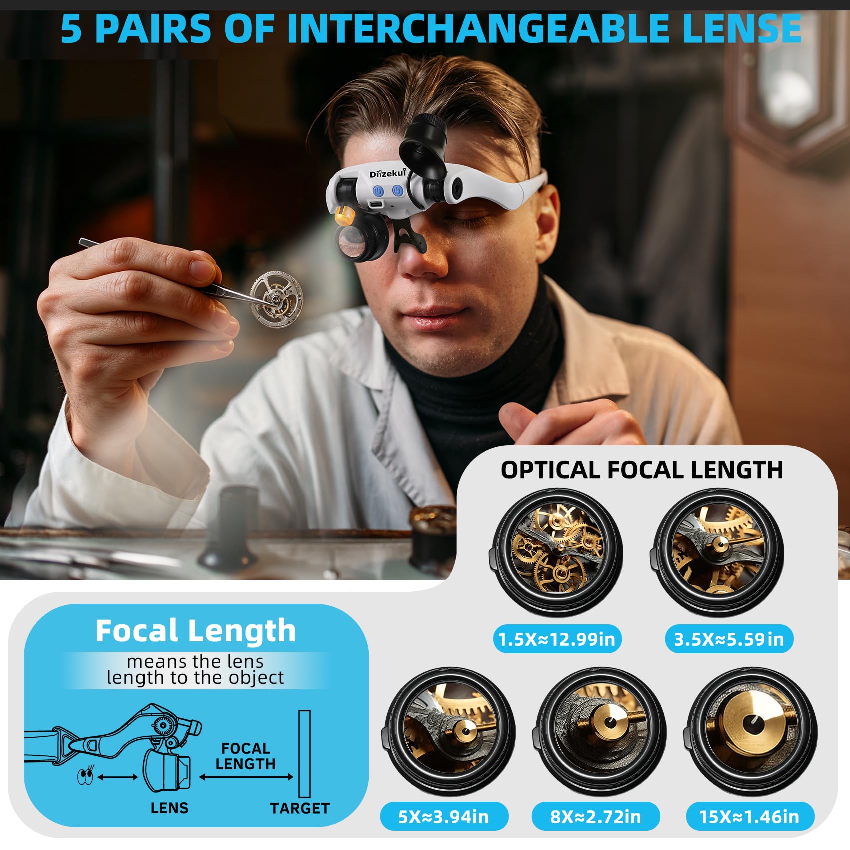 Dilzekui Loupes pour travail rapproché, loupe 1,5 x 15 x avec lumière