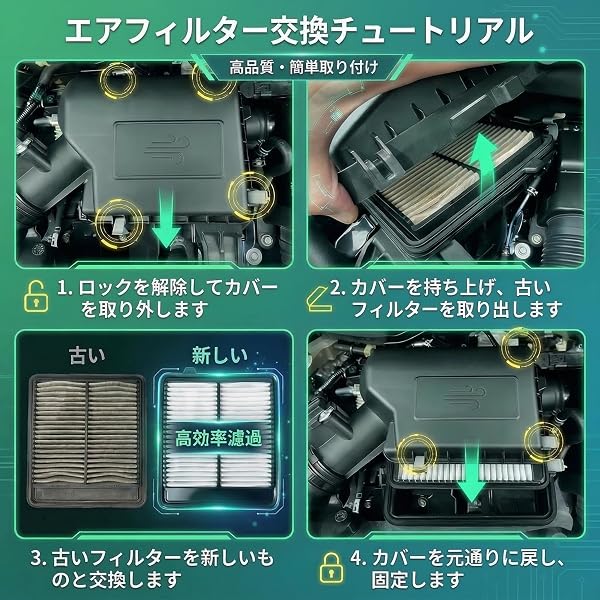 【純正同等品質】ホンダ 車用 エアフィルター 17220-5YT-003 互換 ターボ車専用 N-BOX JF3/JF4/JF5/JF6 N-WGN JH3/JH4 N-ONE JG3/JG4 N-VAN JJ1/JJ2 エアクリーナー 活性炭入り 抗菌 防臭 PM2.5対策 交換簡単 コスパ最強 - 4