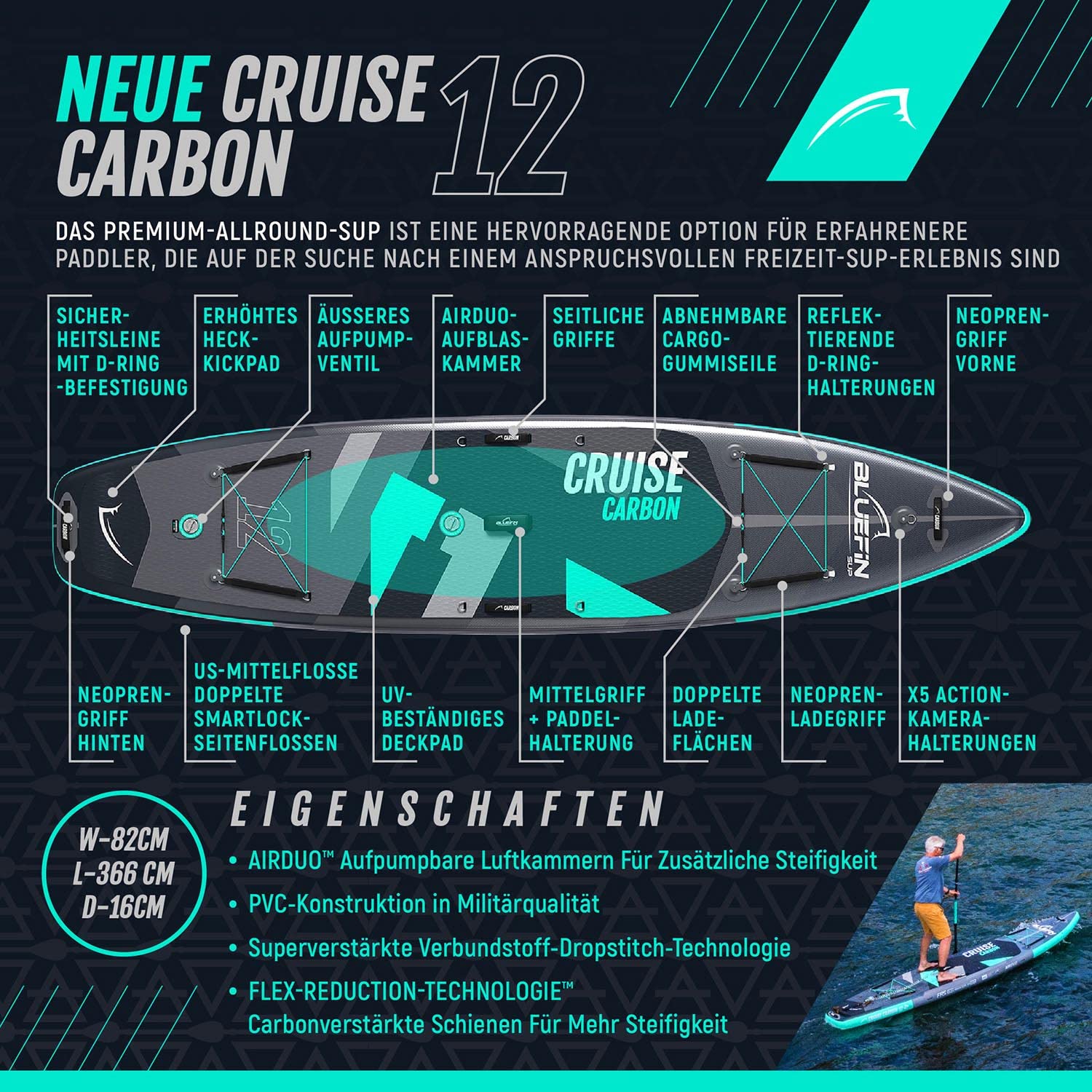 Bluefin SUP Aufblasbares Stand Up Paddle Board | Cruise Carbon SUP Board | Mit weiteren Zubehörteilen wie Pumpe, Tragetasche und Paddel | Mehrere Größen: 10'8, 12'