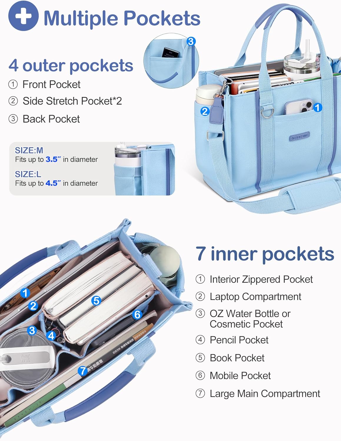 BESBESME Women’s Canvas Tote Bag with Zipper and Compartments – Multi-Pocket Laptop Work Crossbody Shoulder Tote Purse - Image 3