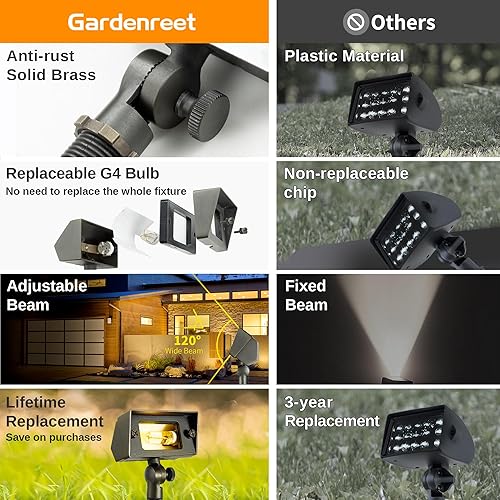 Miniatura 3 de Gardenreet Lámpara de lavado de pared de latón de 12 V, lámpara de inundación LED de bajo voltaje con cable para exteriores, para pared, árbol y