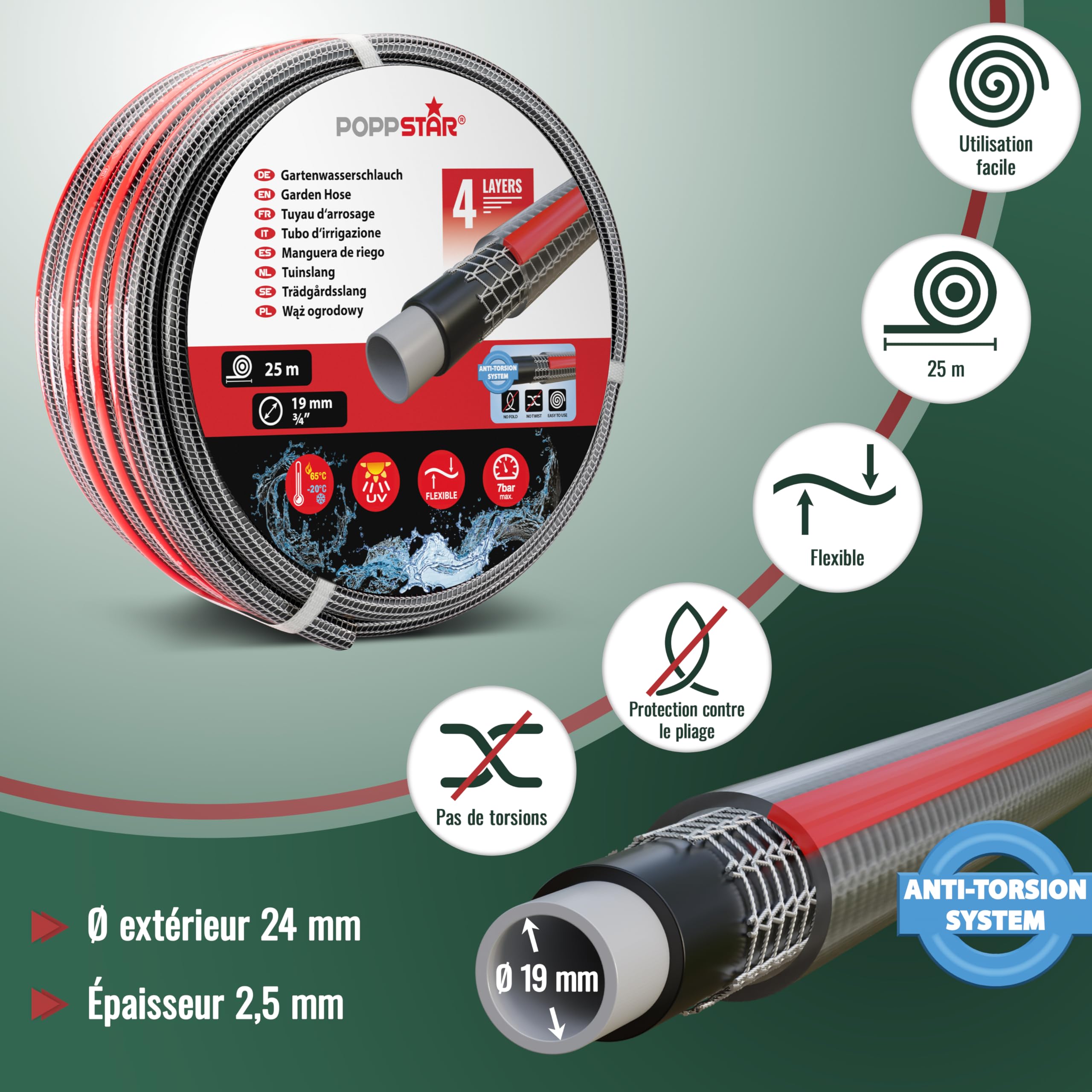 Poppstar Tuyau d'arrosage PVC 25m, 19mm Intérieur 24mm Extérieur (3/4 pouce), 4 Couches, Pression max. 7 bar, Tuyau d'arrosage Flexible