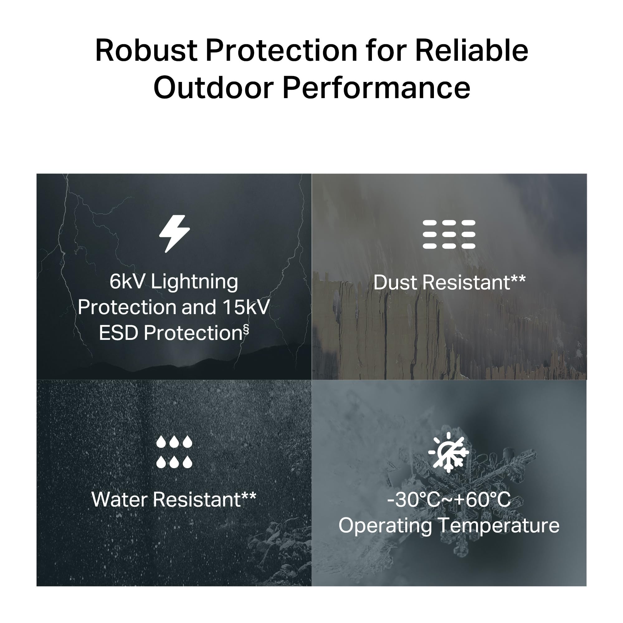 TP-Link NE200-Outdoor Router 5G z zewnętrzną kartą SIM, prędkość pobierania 5G do 4,67 Gbps, 4G CAT19 do 1,6 GB/s, port 2,5GE, obsługuje pasywne PoE i 802.3af/802.3at, IP66, elastyczny montaż