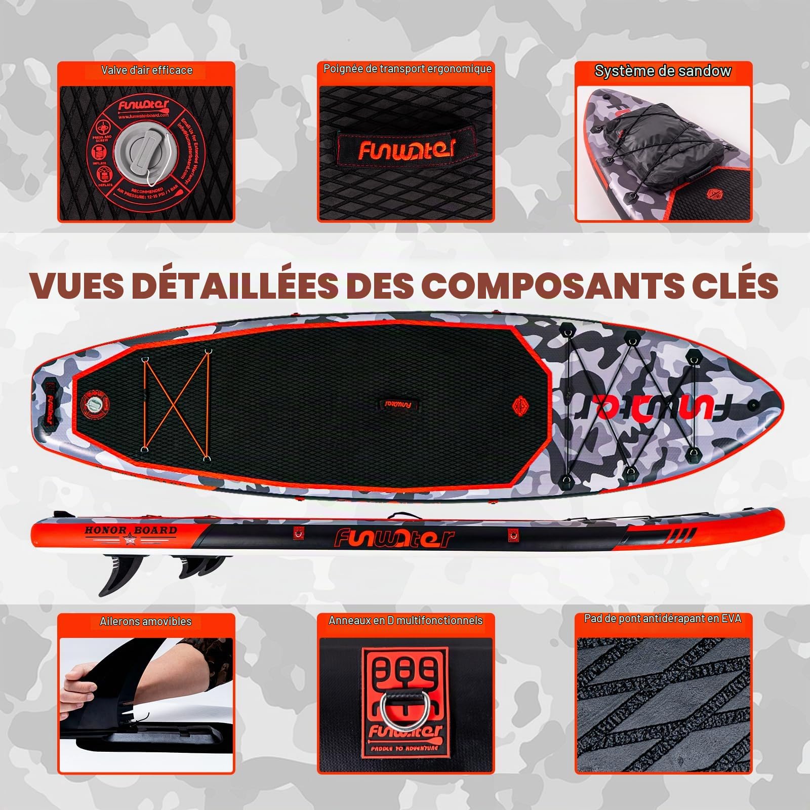 FunWater Planche de stand up paddle gonflable de 330 cm - Kit complet avec pagaie, sac à dos, étui pour téléphone portable, 3 palmes, pompe, siège et bandoulière - Planche de SUP pour débutants et