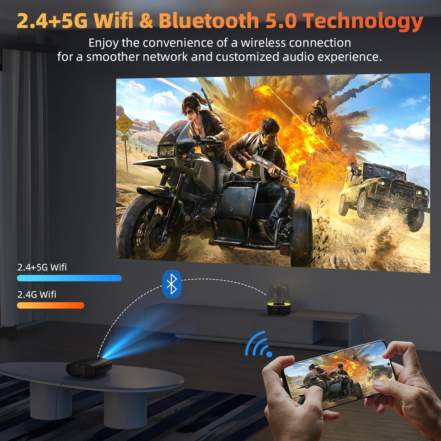 Netflix Officially Licensed Smart Projector, BETTDOW Native 1080P Google TV Projector with 4K Support, WiFi 6, Bluetooth, Voice Remote, HDR 10+, 200" Display for Outdoor & Indoor Home Entertainment