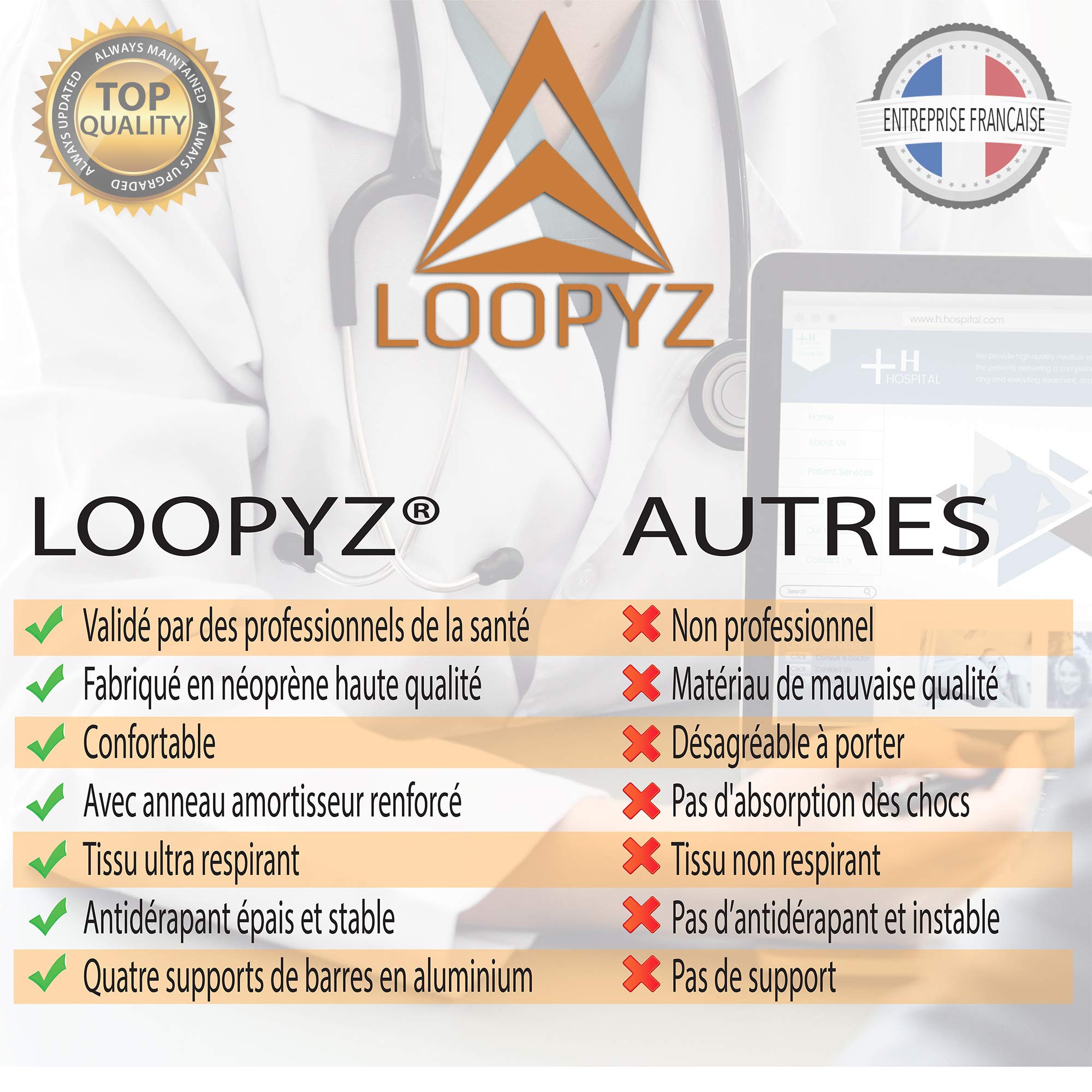LOOPYZ Genouillère Sport Rotulienne Ligamentaire | Attelle de Maintien Genou pour Running, Basket, Fitness, Crossfit, Rééducation et Arthrose | Stabilisateur Articulations avec Compression Ajustable