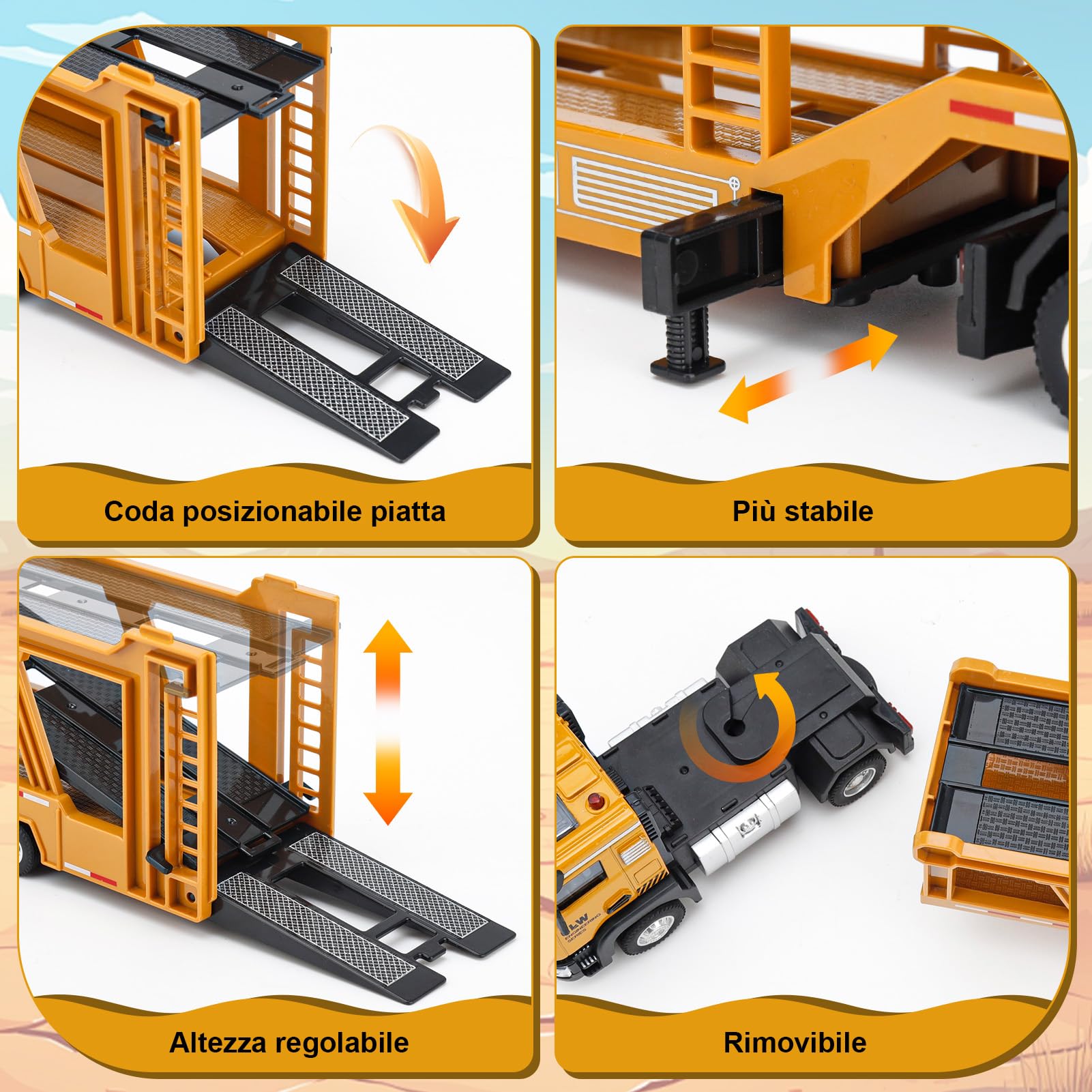 Giocattoli per Bambini Maschi 3-7 Anni: Camion Giocattolo con Luci e Suoni, Giocattoli da Costruzione con Escavatore, Bulldozer, Regalo per Bambini 3-7 Anni – Giochi Educativi e Divertenti per Ragazzi