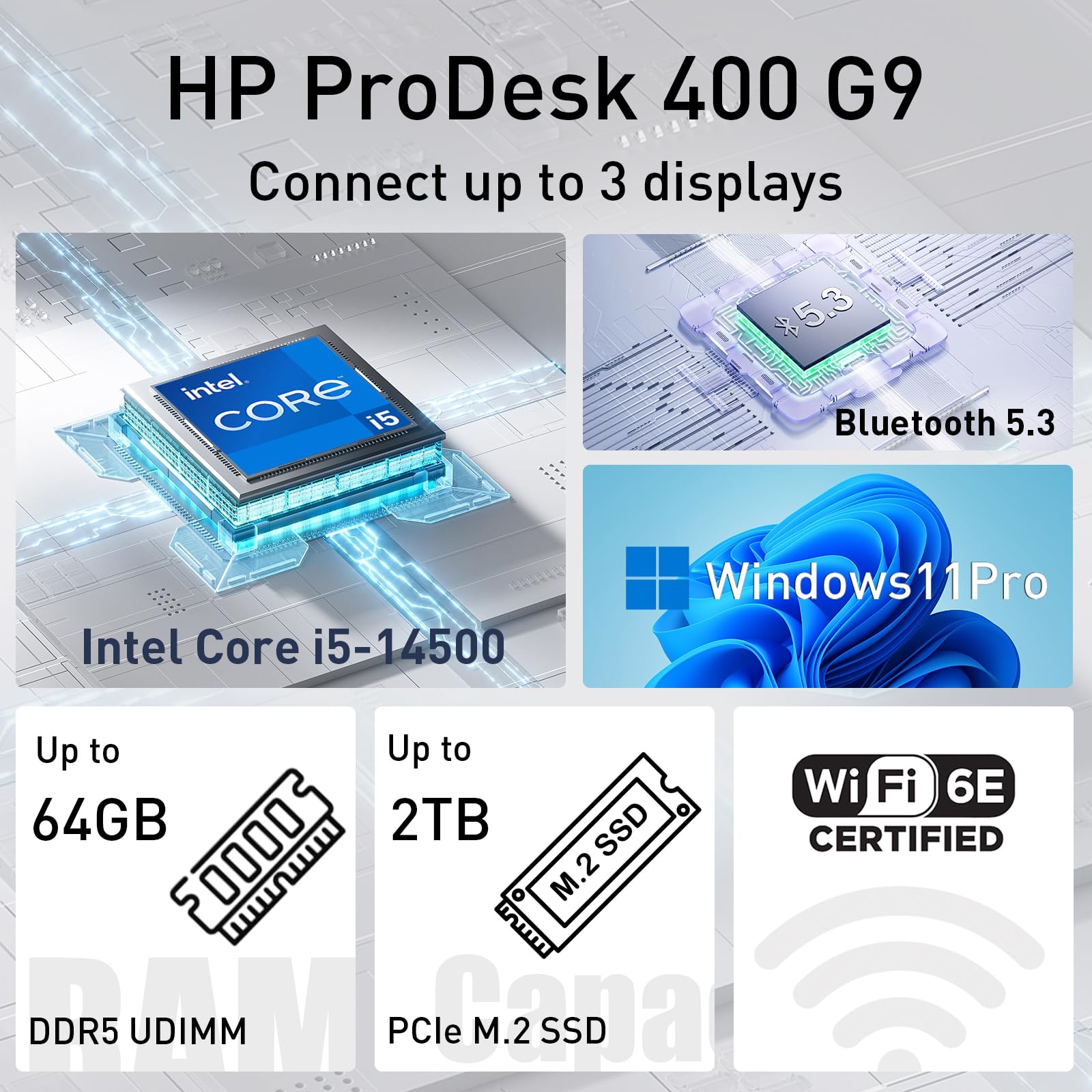 HP ProDesk 400 Intel i5-14500 Business SFF Desktop, 16GB DDR5 + 1TB SSD | Wi-Fi 6E, Bluetooth , Connect up to 3 displays, Wired Keyboard, Wired Mouse, RJ-45, HDMI, Win 11 Pro image 2
