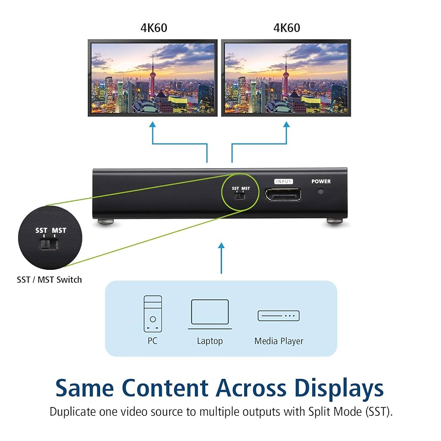 Amazon.com: ATEN VS192 2-Port True 4K DisplayPort Splitter