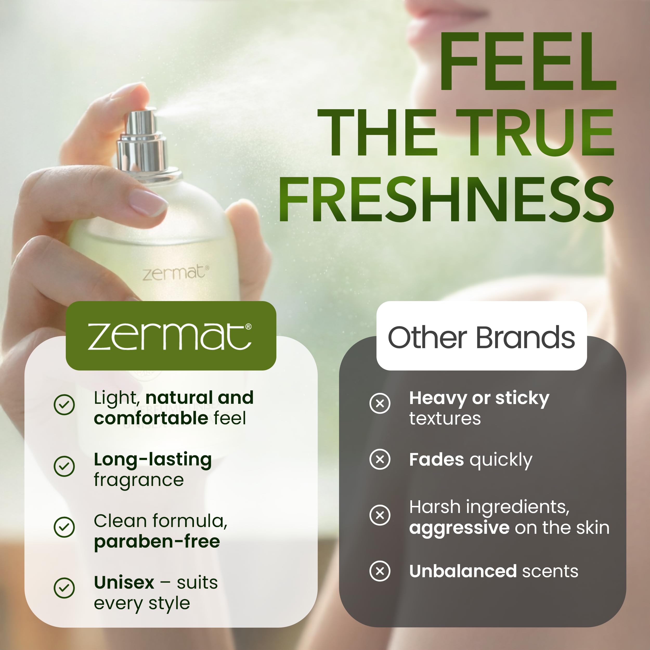 Zermat Kiwi Citric Perfume for Women and Men with Miniature