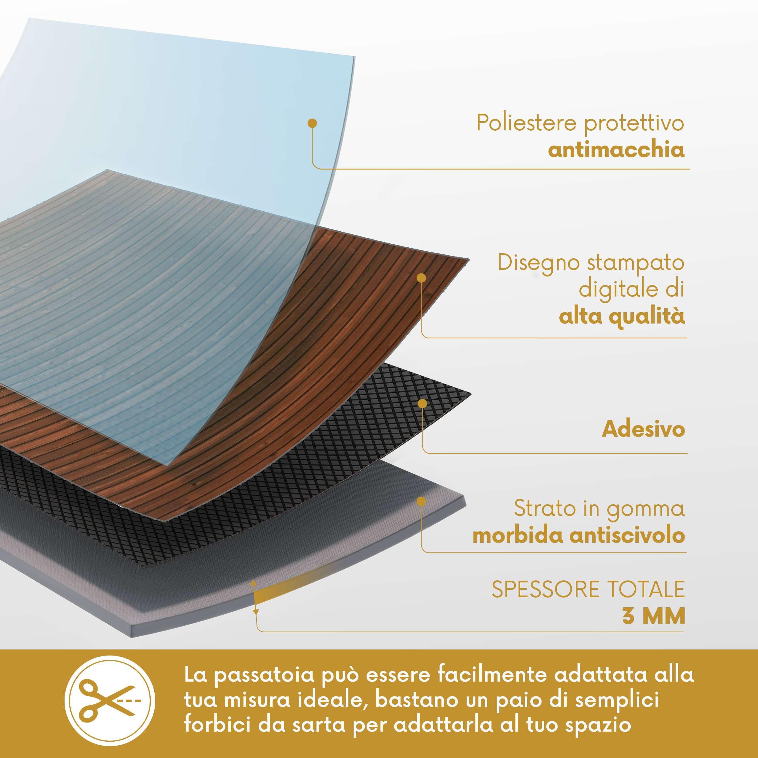 HSGLGNA Antivermoeidheidsmat voor de keuken, voor huis- en kantoordecoratie, waterdicht, antislip, comfortabel, set van 2 (keukengerei A, 43 x 75 43 x 150 cm