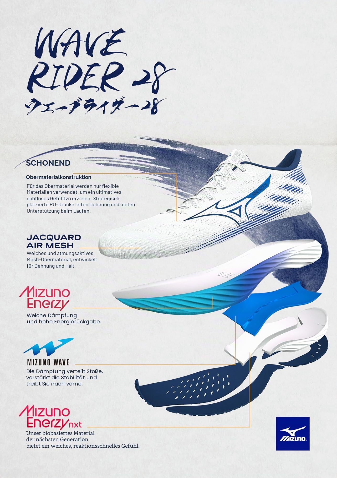 Mizuno Wave Rider 28 Herren-Laufschuhe