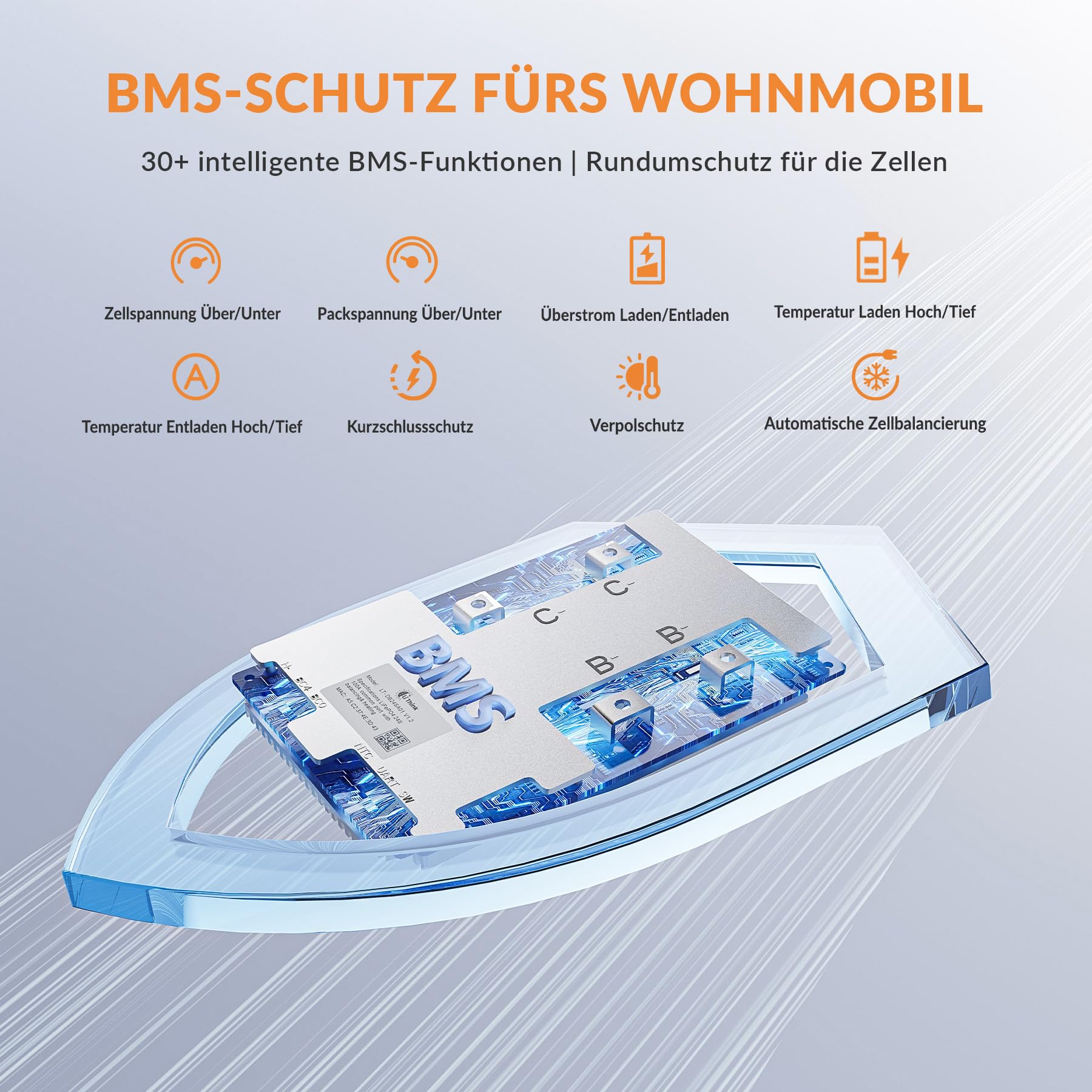 LiFePO4 12V 140Ah H190 Lithium Batterie Bluetooth mit 200A BMS LTP&Heizfunktion DIN H8 L5 Größe, 1792Wh Lithium Batterie Autobatterie für Wohnmobil,Wohnwagen,Boot CB/IEC 62619 ECE R10