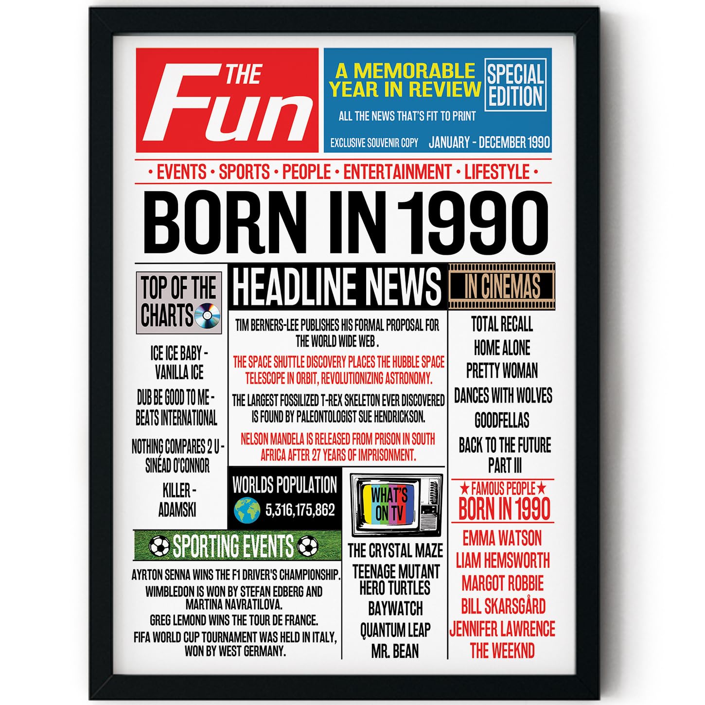 Stuff4 Men's 1990 36Th Birthday Poster Framed - Born In Newspaper - Happy 36Th Birthday Gifts For Wo Vintage Retro Back In 8X10 Inch Bday Party Decor Decoration