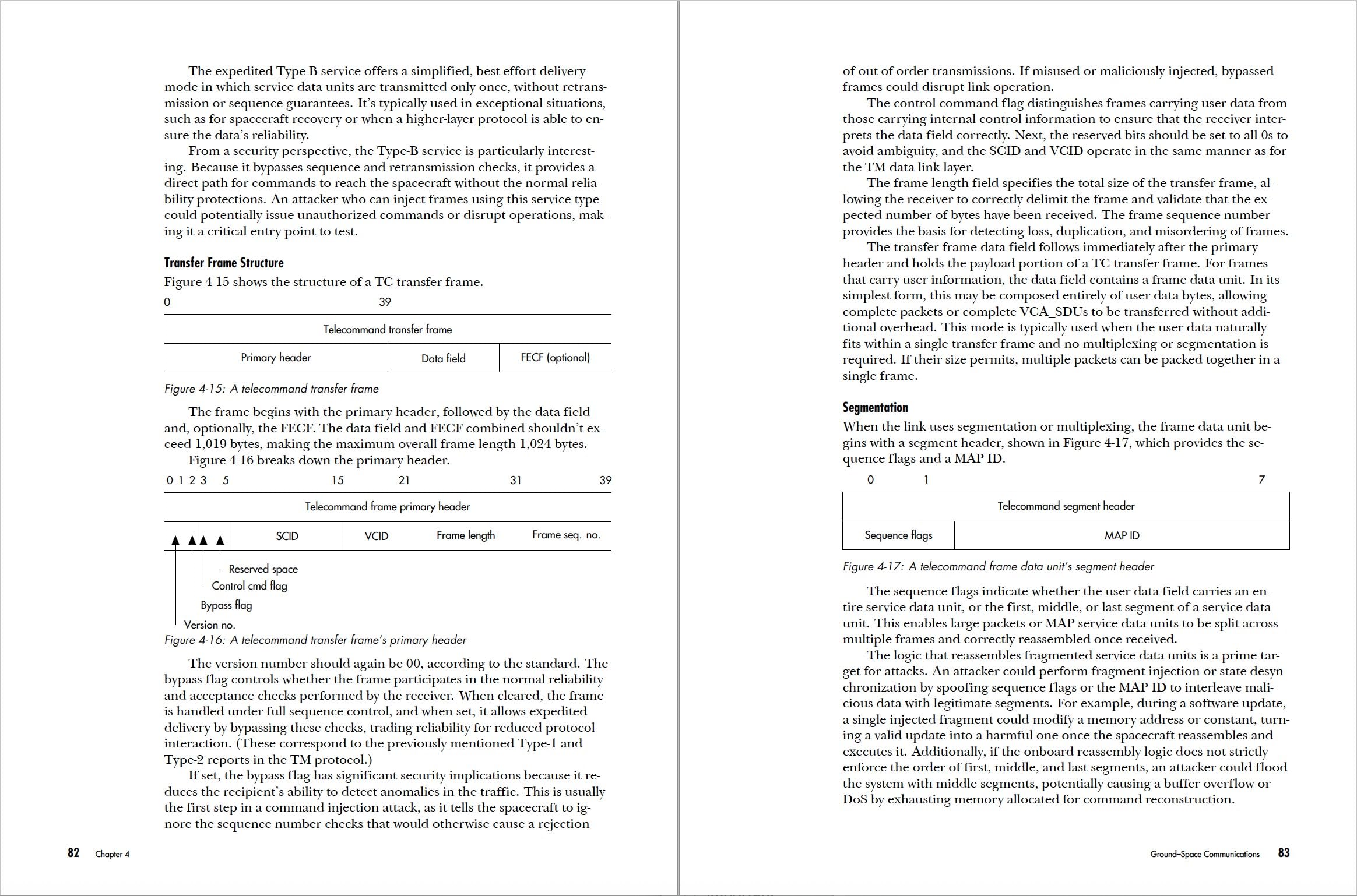 The Spacecraft Hacker's Handbook: Exploiting Ground Stations, Flight Software, and Satellite Terminals