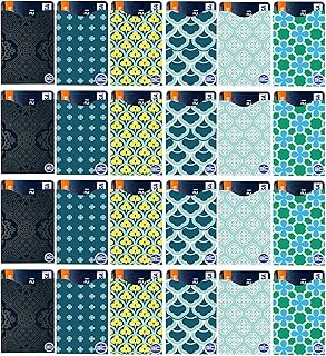 Credit Card Sleeves, I3C Anti Theft Credit Card RFID Blocking Sleeves Protector Holder Passport Holder Protector Sleeves 20 Credit Card, 4 Passport, 24-Pack (Double Green Sets)