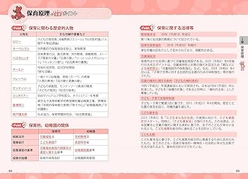 【中古】 １回で受かる！保育士過去問クリア問題集 ’０８年版/成美堂出版/桜井典章 Amazon.co.jp: 1回で受かる!保育士過去問題集 '24年版 (2024年版