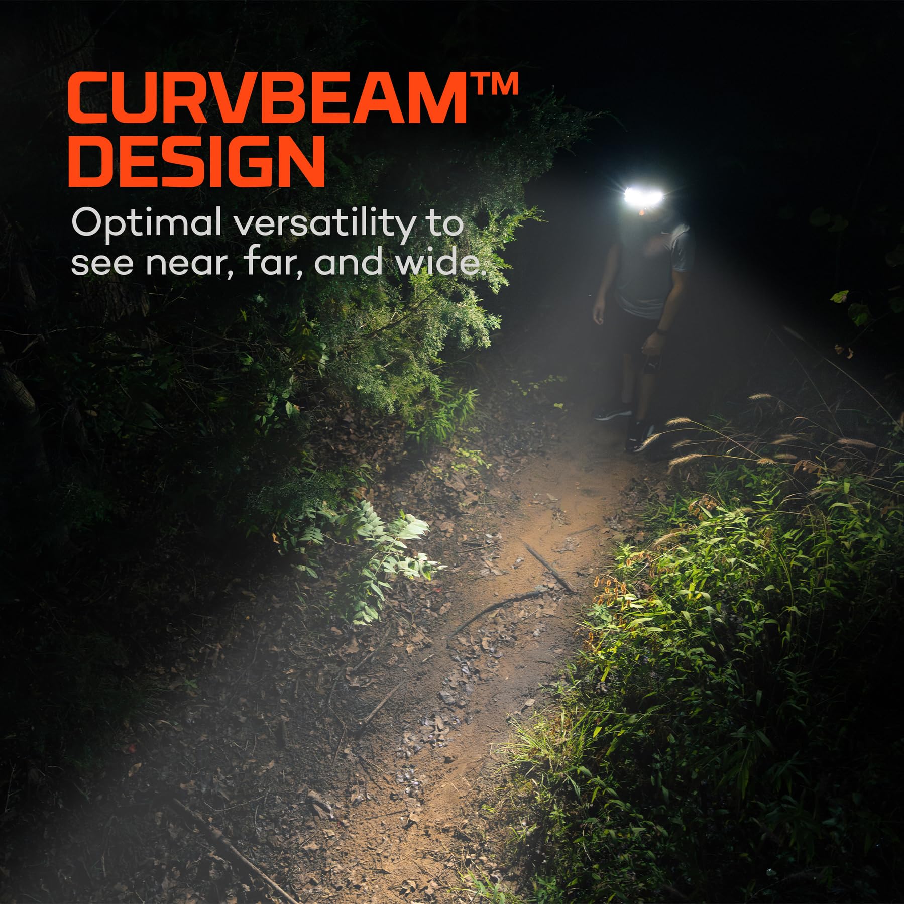 NEBO CurvBeam 600 Flex Latarka czołowa LED z możliwością ładowania, 600 lumenów, zakrzywiona konstrukcja, regulowany pasek, wodoodporność IPX4, odporna na uderzenia, szybkie ładowanie USB-C, pełne
