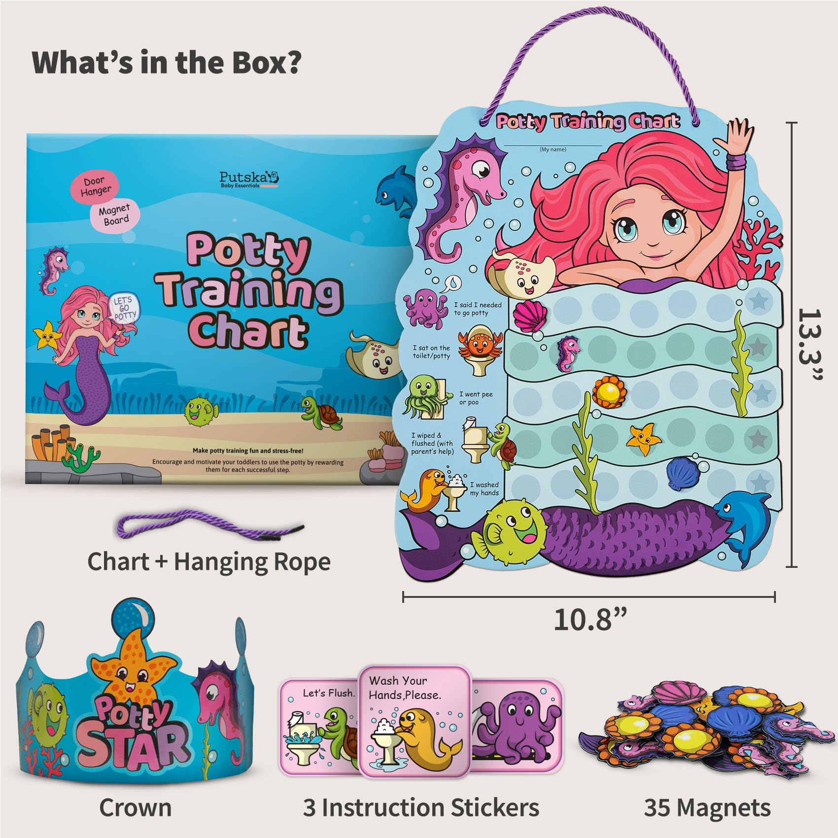 PUTSKA Tabla de recompensas de entrenamiento para ir al baño para niñas con 35 calcomanías reutilizables, tabla de orinal para niñas pequeñas, tabla de recompensas para niños por el éxito del inodoro