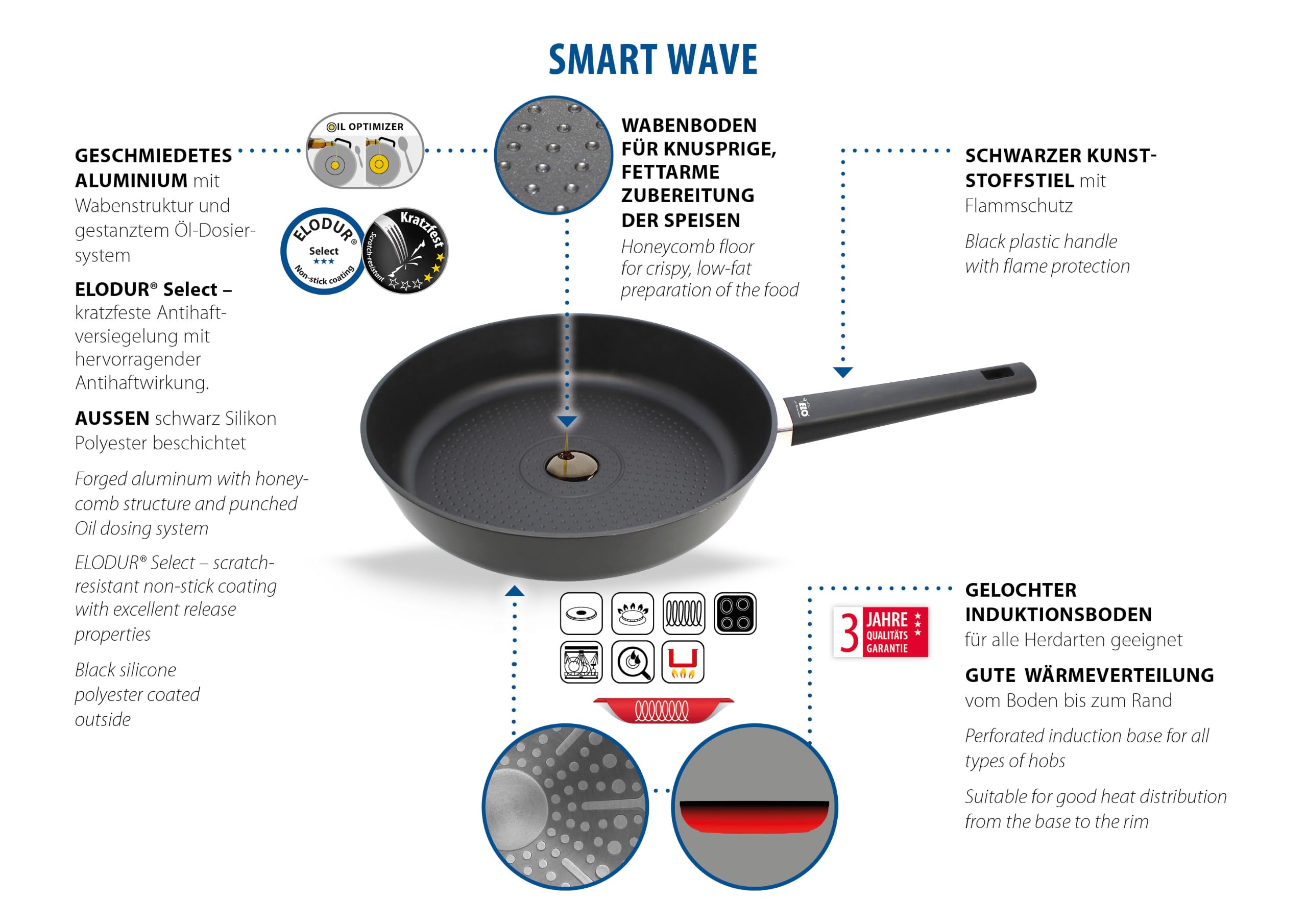 ELO Wok Smart Wave 24 cm