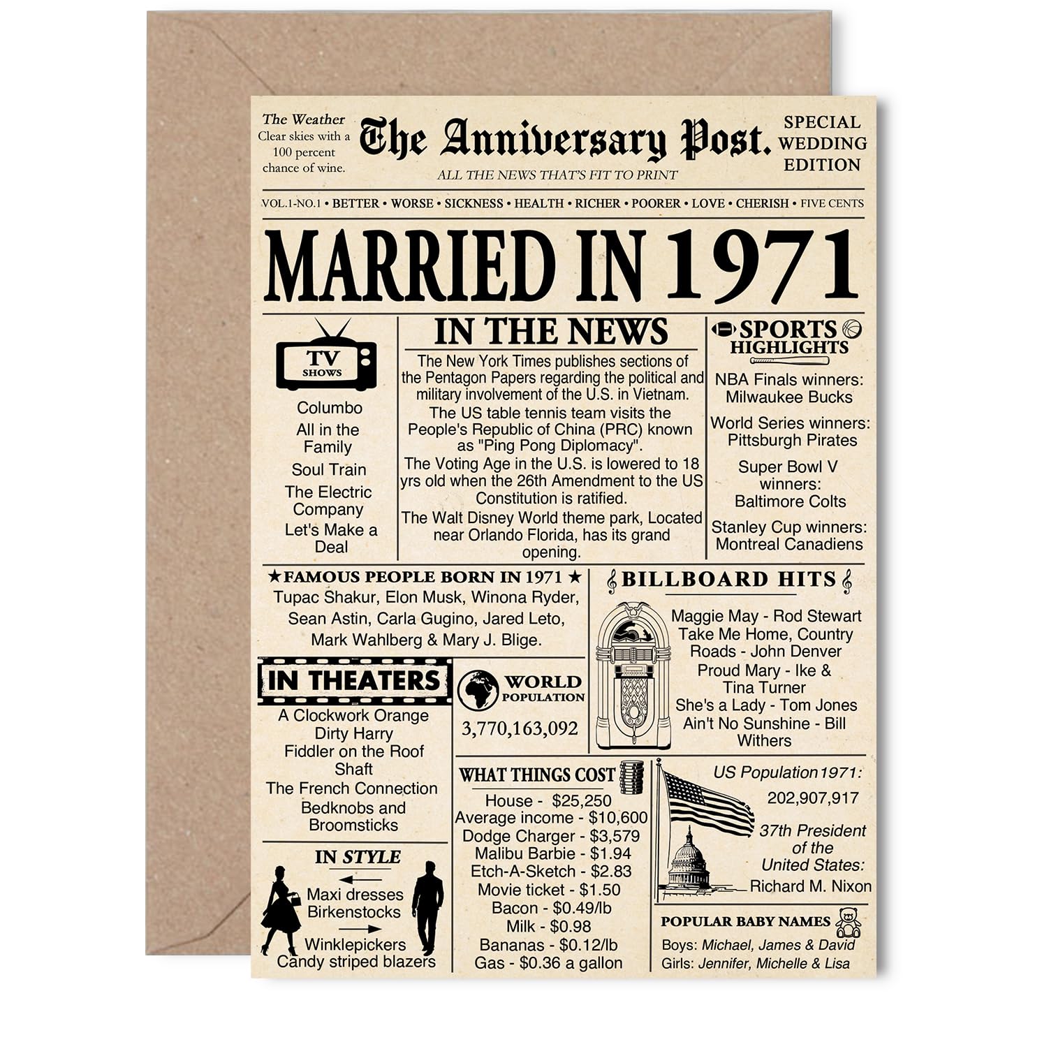 54th Anniversary Card for Women Men - Newspaper Married in 1971 - Happy 54 Year Wedding Anniversary Card for Partner Husband Wife Companion, 5x7 Inch Anniversaries Greeting Cards