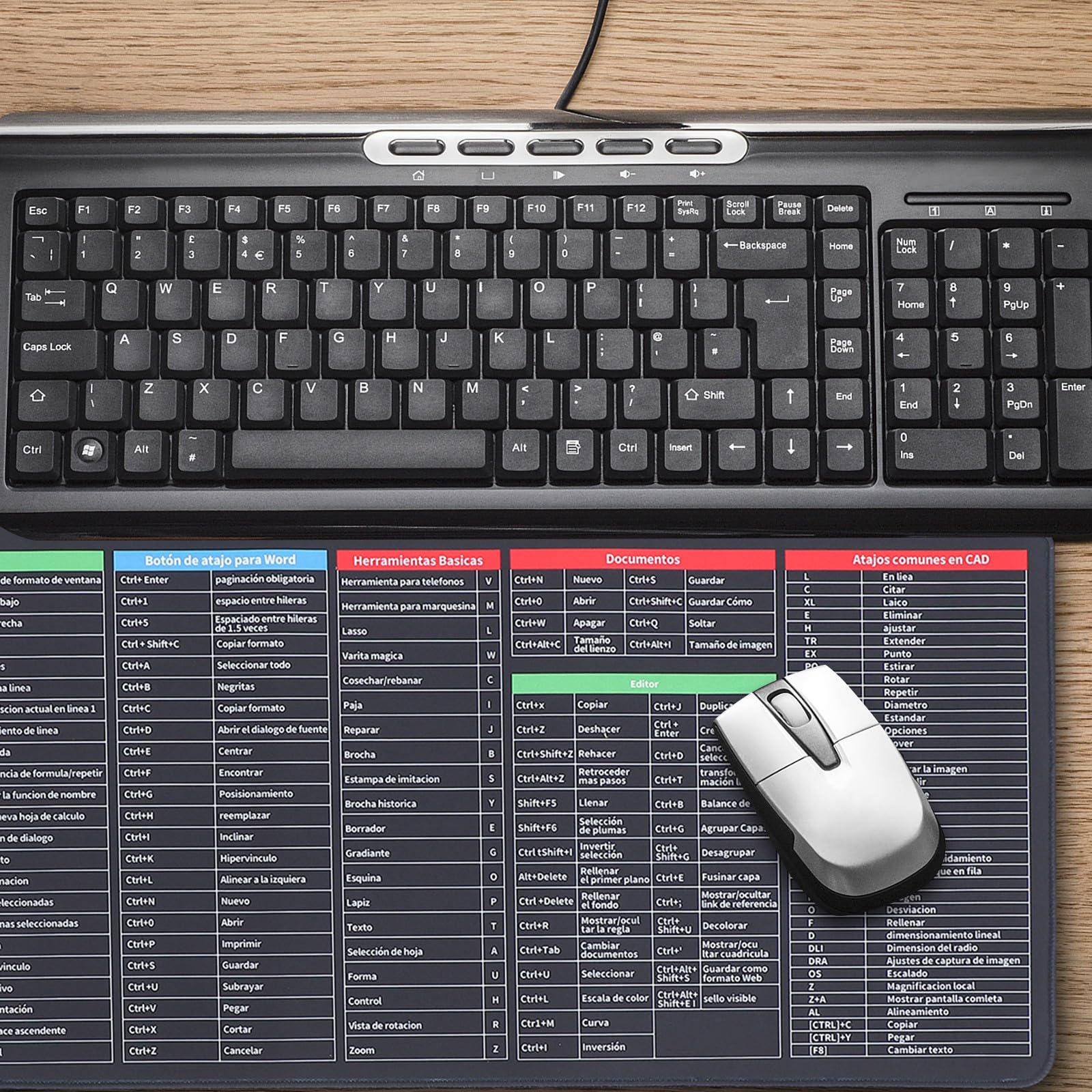 Housoutil Excel Spickzettel Mauspad Extra Großformat 300X800X3mm rutschfest Gummi Stoff Schreibtischunterlage Homeoffice Büro