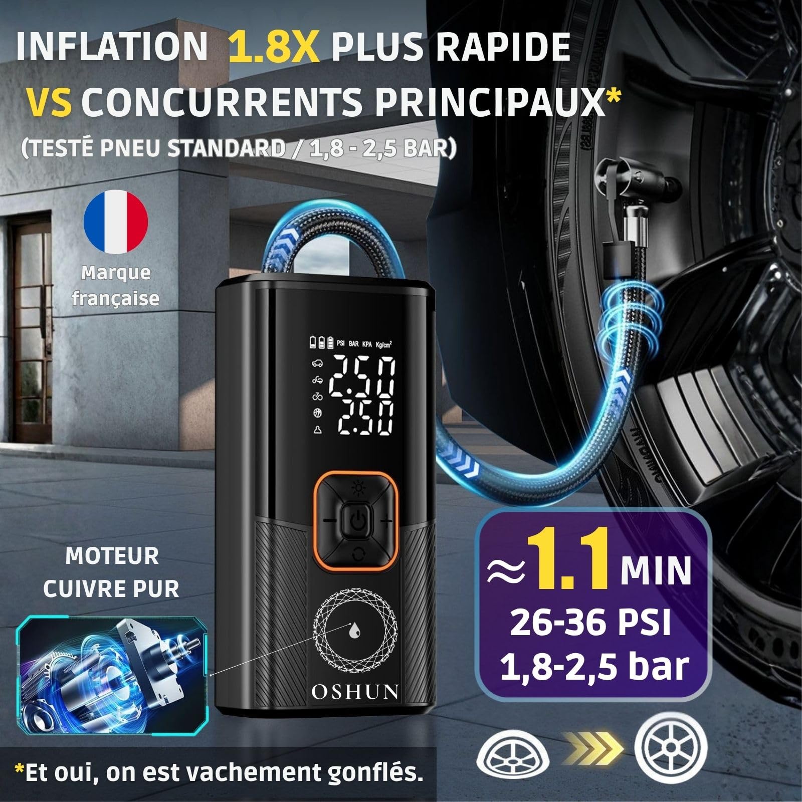 OSHUN Gonfleur Pneus Voiture sans Fil Mini Compresseur à Air Portatif 150 PSI (10,3 Bar) Inflation Rapide Gonfleur Electrique Puissance 100W Cylindre 19 mm Affiche 2 Valeur avec 3M Allume-Cigare 12V