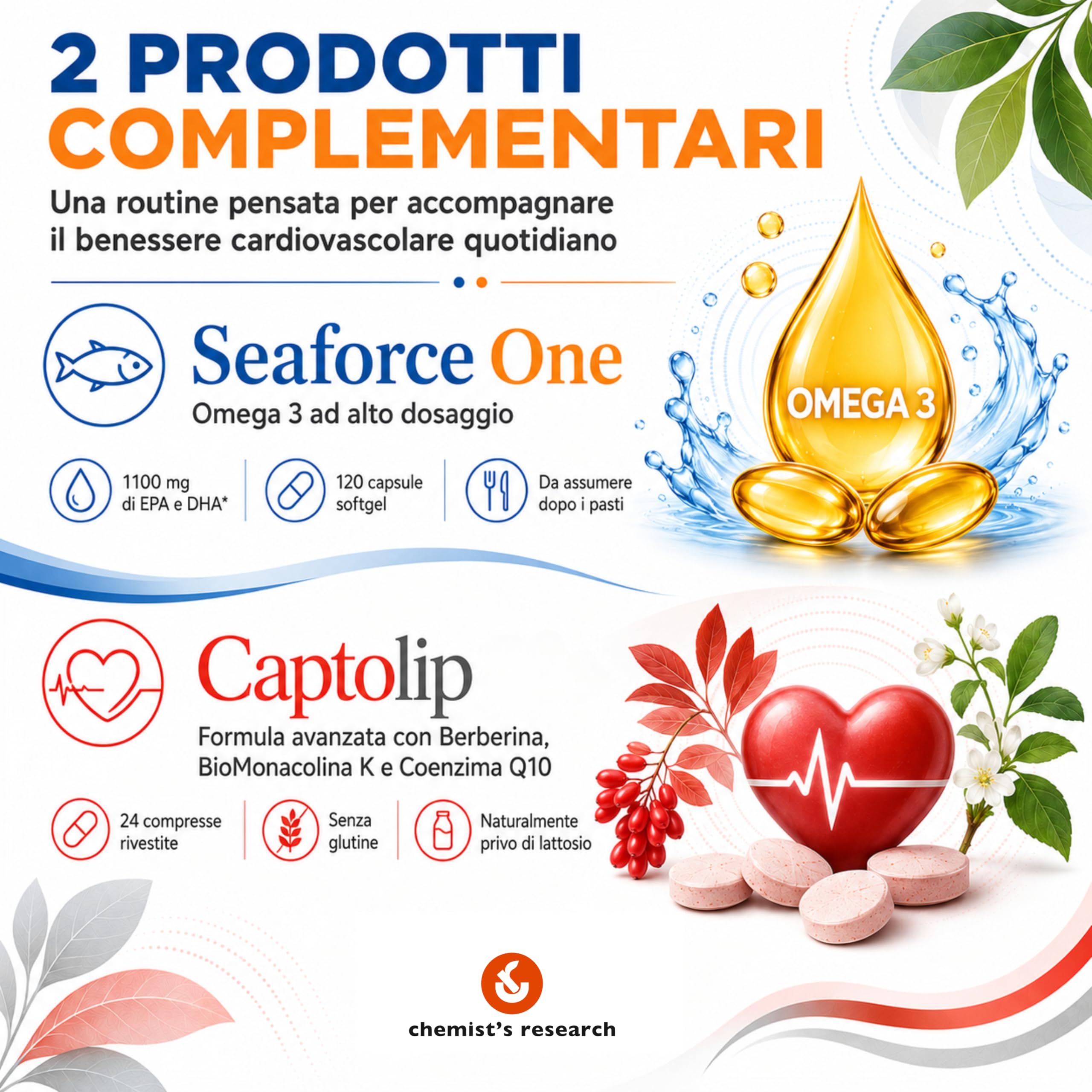 Captolip 48 Compresse + SeaForce One 120 Capsule Chemist's Research | Omega 3 Olio di Pesce EPA DHA + Berberina, BioMonacolina K, Coenzima Q10, Acido Folico, Tiamina e Fieno greco