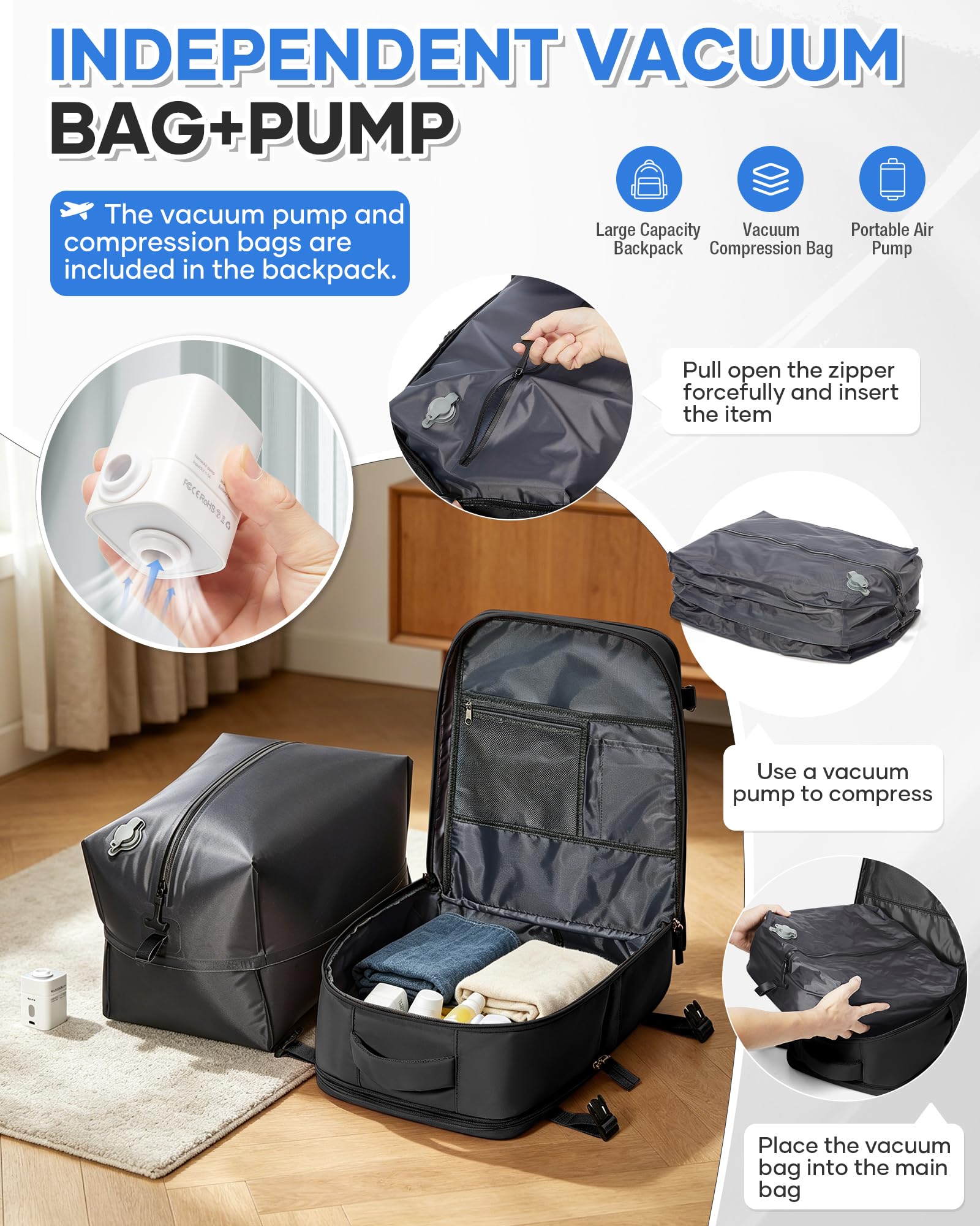 SZSYCN Zaino Ryanair 40x30x20 Sottovuoto con Pompa Zaino da Viaggio | Bagaglio a Mano Ryanair 40x30x20 con Sottovuoto Borsa da Viaggio Antifurto Impermeabile Borsa per Laptop da 16 Pollici