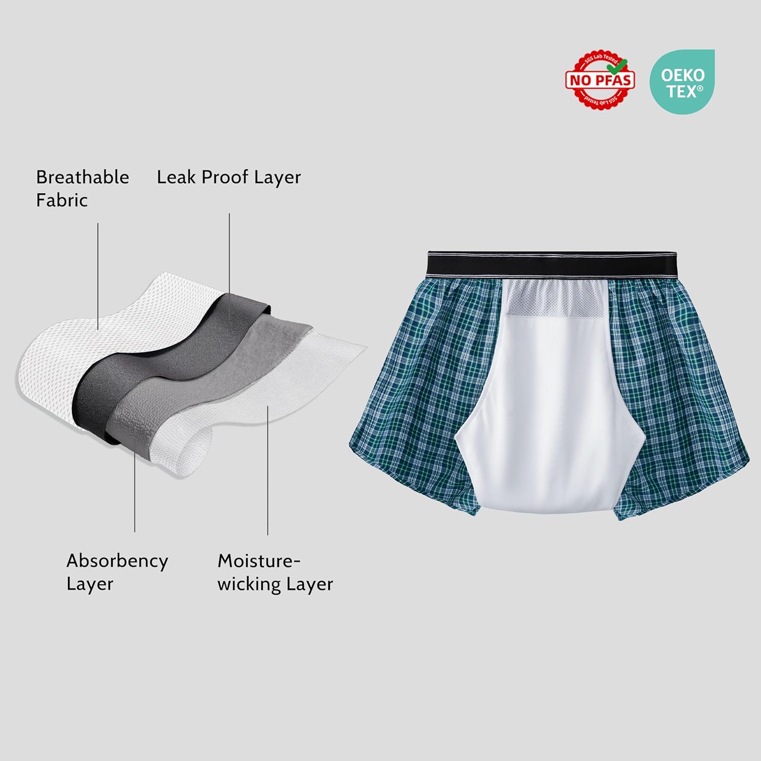 Size medium TIICHOO Washable Bowel Incontinence Underwear for Men Leakproof 100ml Absorbency Boxers Shorts Pack of 3