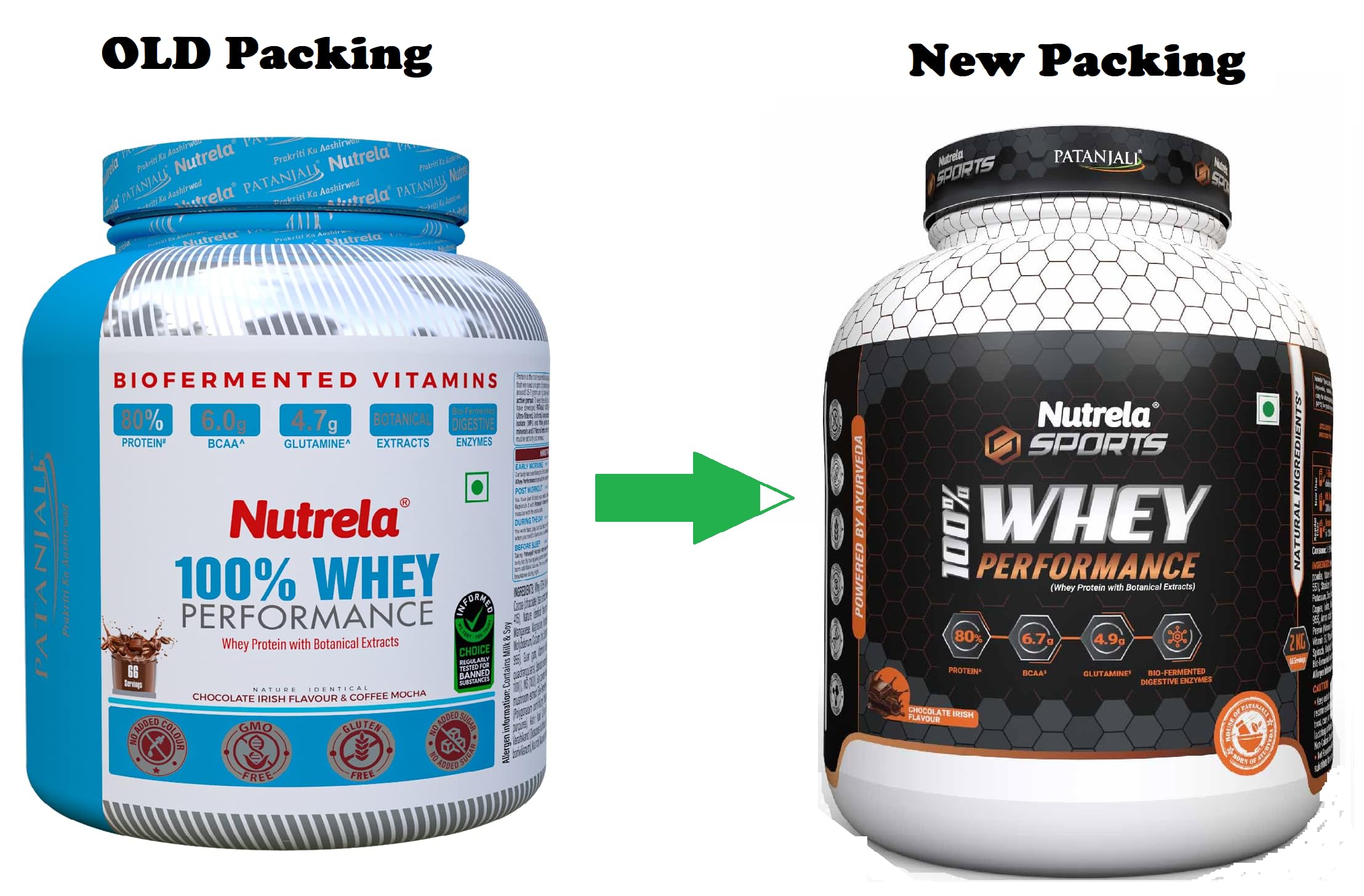 Nutrela 100% Whey Performance Protien Powder Supplement with Biofermented Vitamins & Digestive Enzymes, Pre Post Workout - Chocolate Flavour - 1 Kg - 33 Servings — Amazon image 3