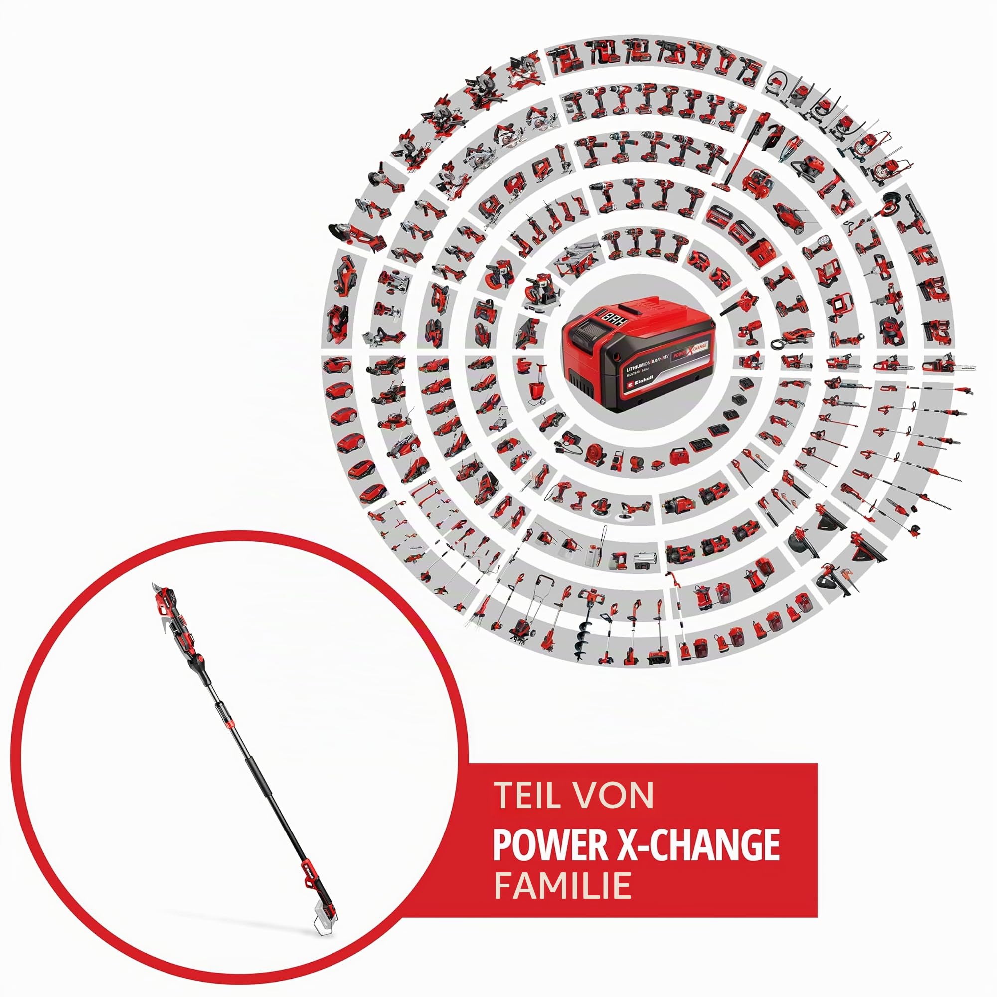 Einhell Professional Akku-Astschere GP-LS 18/28 Li T BL Power X-Change (18 V, Teleskopstiel für Arbeiten in 3,8 m Höhe, bis 28 mm Aststärke, Bypass-Klingen, inkl. 4,0 Ah Akku)
