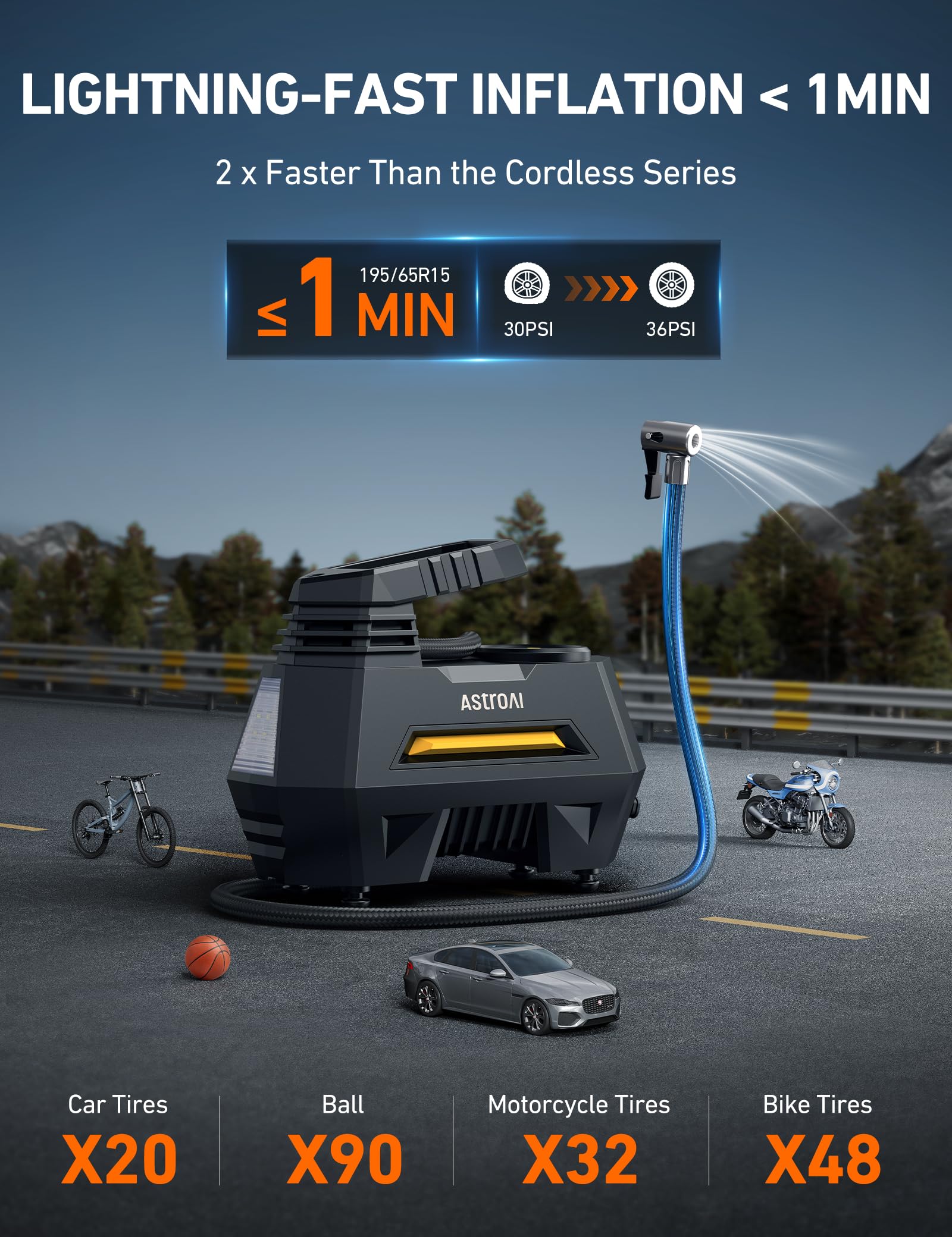 AstroAI Compressore Aria Portatile 12V, Mini Pompa Elettrica per Bicicletta Moto, Digitale con Manometro LED, 3M Cavo