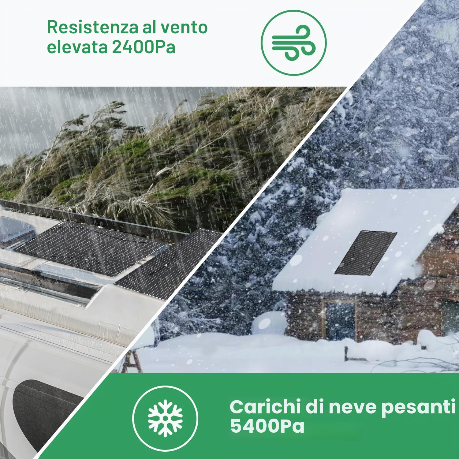 Pannello solare flessibile da 100 W Monocrystalline Solar Cell leggero facile da installare adatto per ships, yacht, camper, forests e roofs. (1)