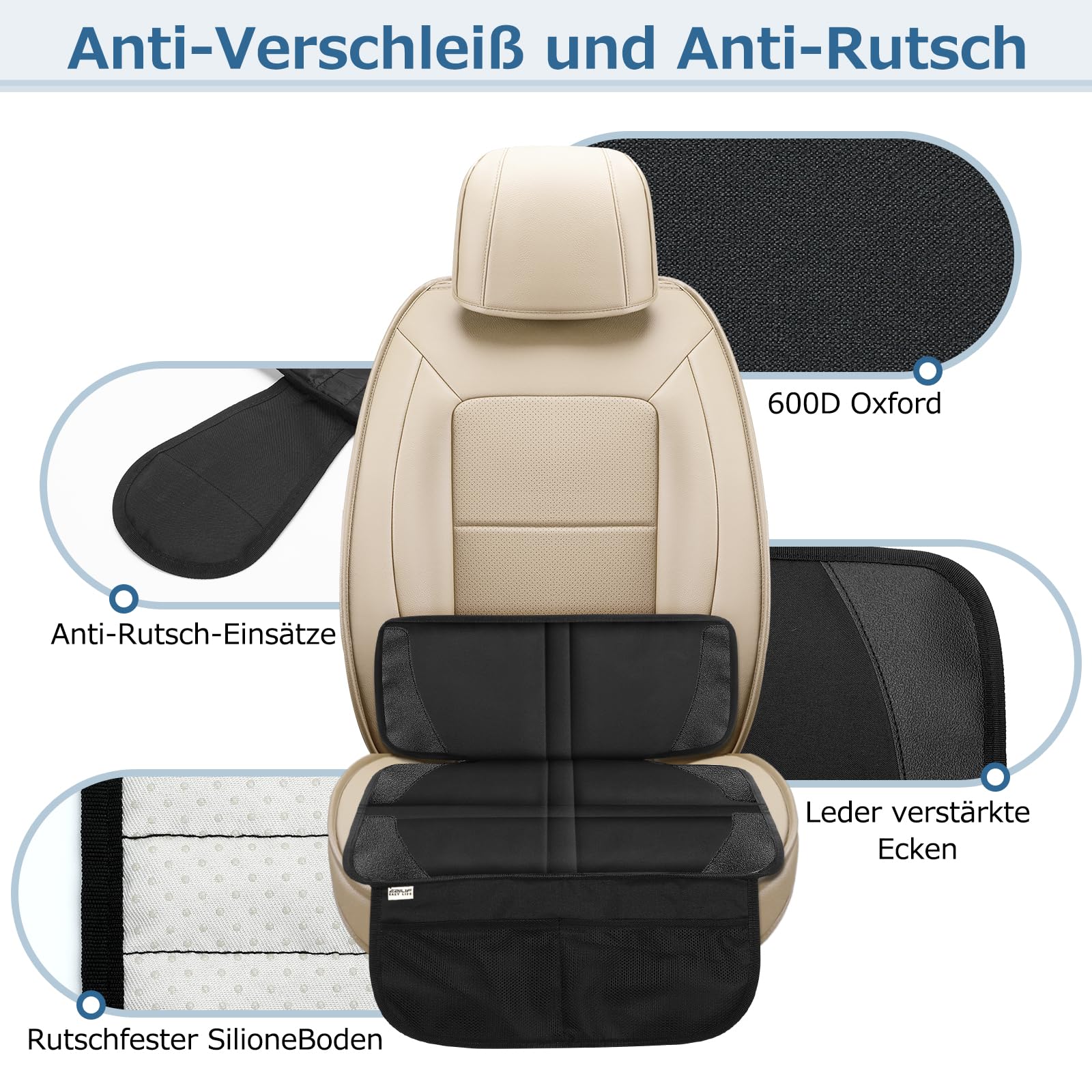 Podkładka pod fotelik samochodowy, Kompatybilna z ISOFIX Osłona fotela samochodowego pod fotelik dziecięcy, Wodoodporna i antypoślizgowa Osłona fotela samochodowego Rozmiar uniwersalny, 600D