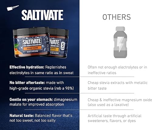 Miniatura 8 de Polvo de electrolitos sin azúcar  Hidratación de naranja salada  Tarro a granel de 45 porciones  Electrolitos de magnesio y potasio alto en sodio