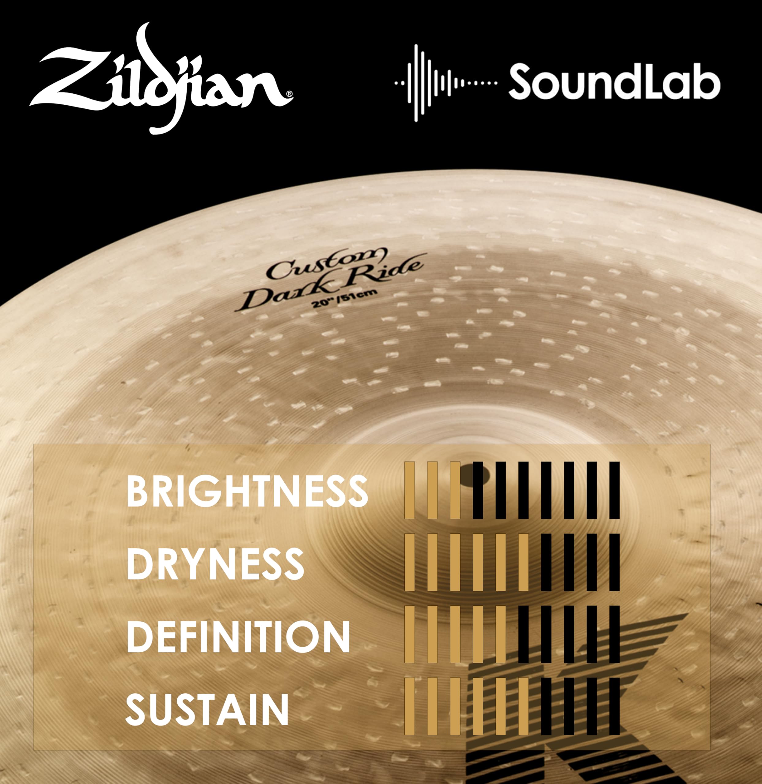 Amazon.com: Zildjian K0965 20