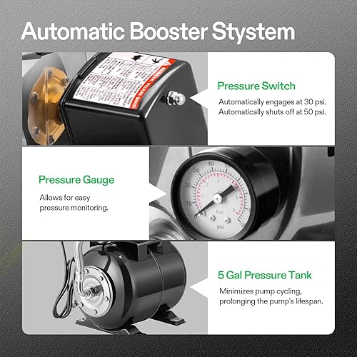 Miniatura 3 de VIVOSUN Bomba de pozo poco profundo de 1.6 HP con tanque de presión, certificado NSF, 1320 GPH, acero inoxidable, bomba de chorro de agua automática