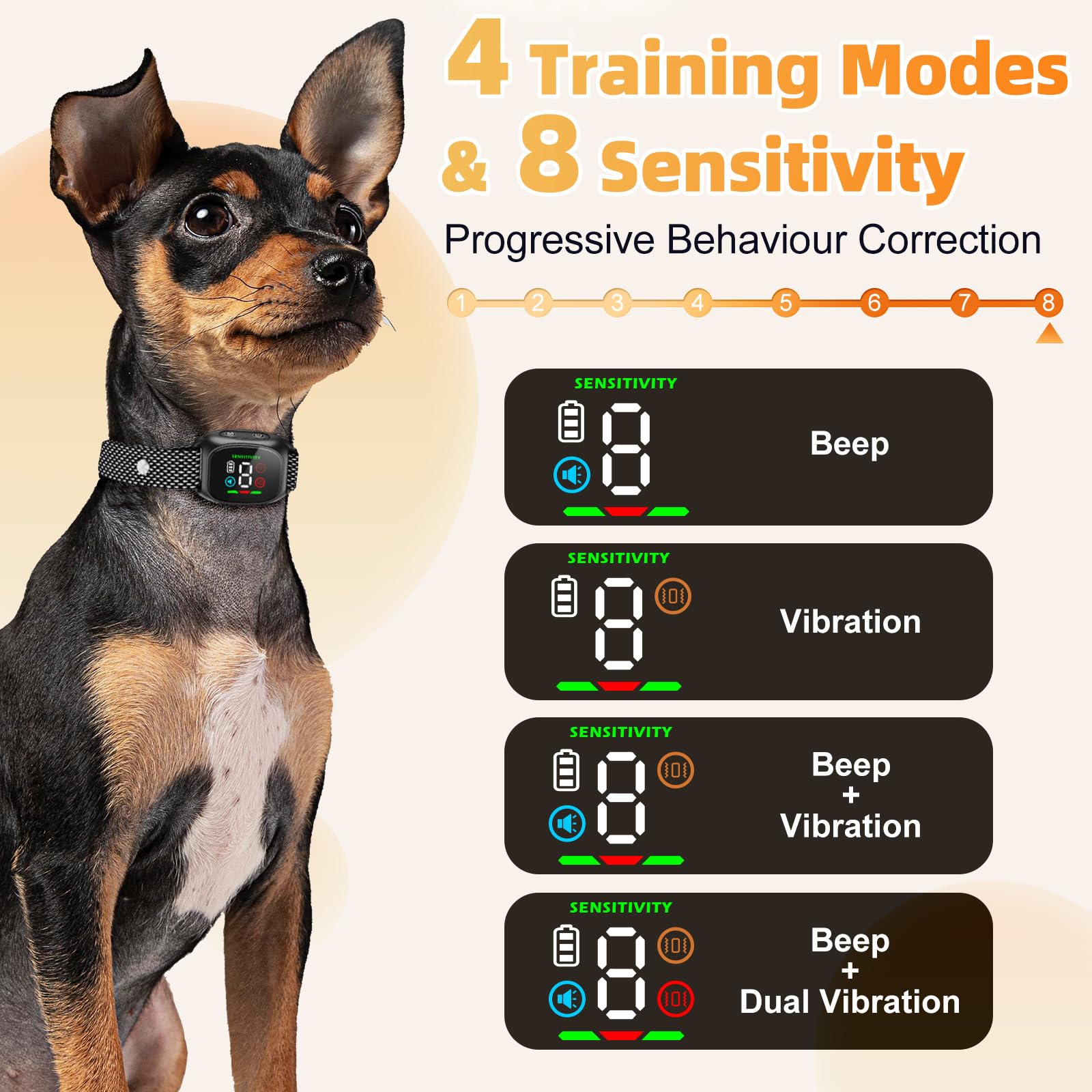 Collier Anti-Aboiement Chien Rechargeable, Collier Anti Aboiement Chien Automatique avec 4 Modes, 8 Niveaux de Sensibilité, Détection Intelligente & Sécurité, Étanche IP67 pour Petit et Gros Chien