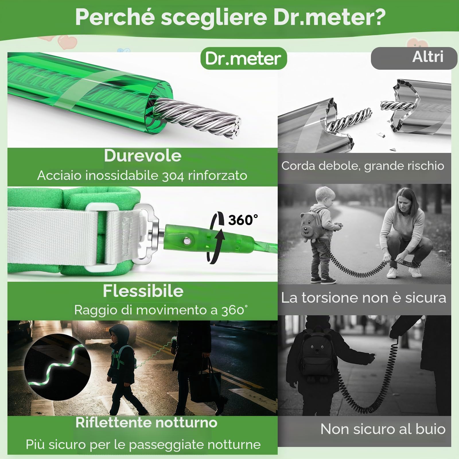 Dr.meter Zaino Bambini Antismarrimento 3 in 1 Pettorina 1.2M 360° Braccialetti Chiave Sicurezza Dinosauro 1-5 Anni