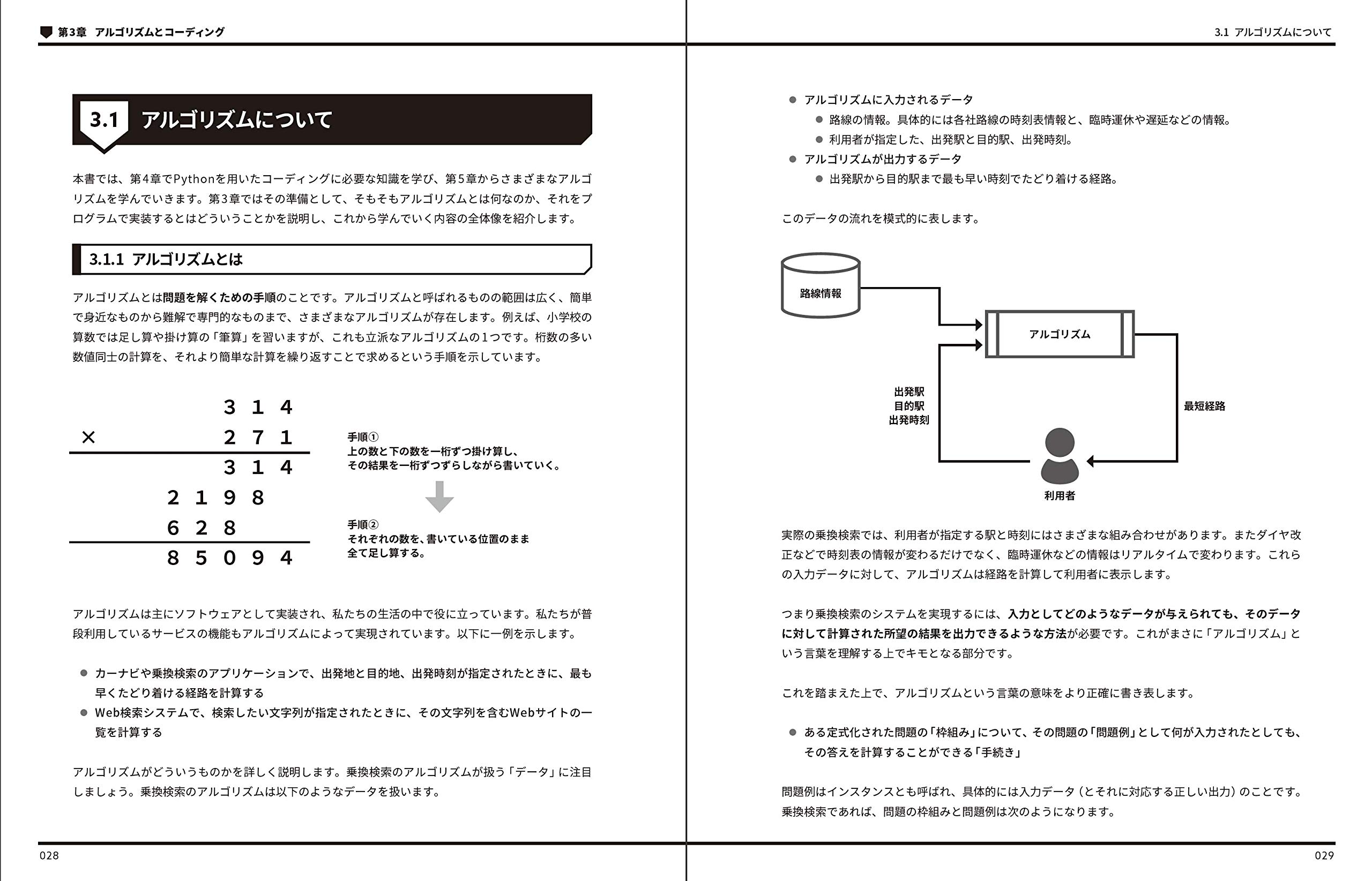 アルゴリズム実技検定 公式テキスト エントリー 中級編 Compass Booksシリーズ 岩下 真也 中村 謙弘 Atcoder株式会社 高橋 直大 本 通販 Amazon
