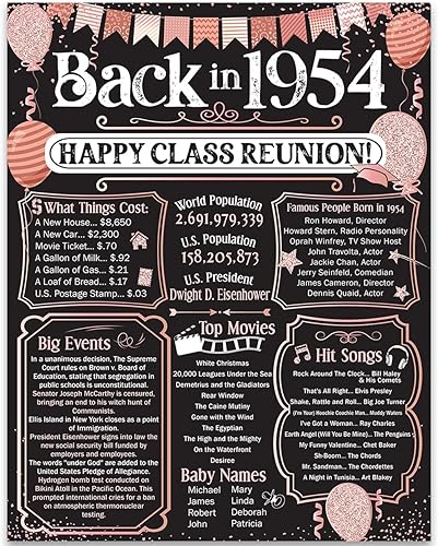 Miniatura 282 de Lone Star Art 66ª Reunión de Graduados (Sesenta y seis) Decoración en Oro - Recordando El Año - Clase de 1959 - Póster Sin Marco de 11x14 - Globos