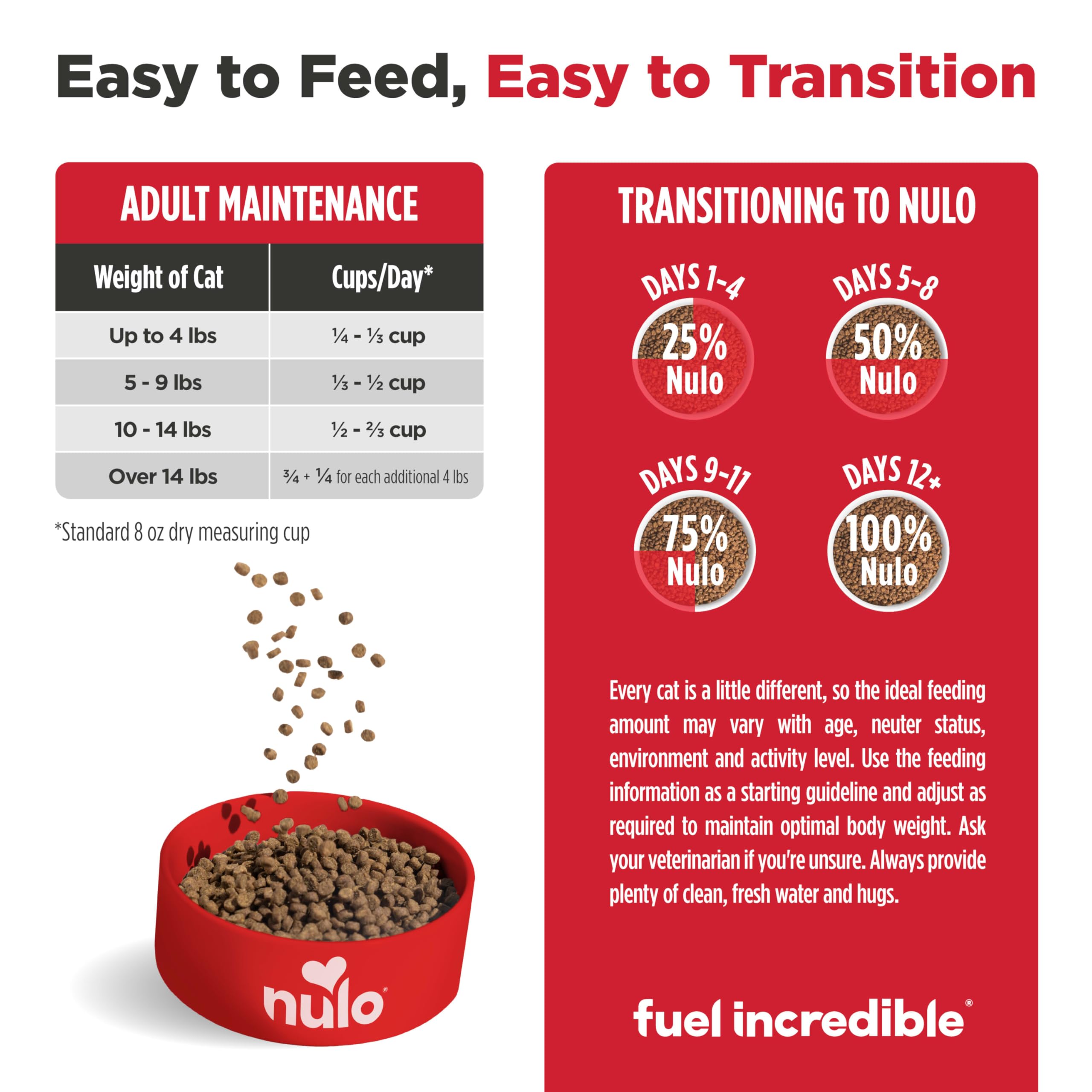 Nulo Freestyle Senior - Alimento seco para gatos, croquetas naturales de primera calidad sin granos con antioxidantes para apoyo inmunológico y alta proteína de origen animal