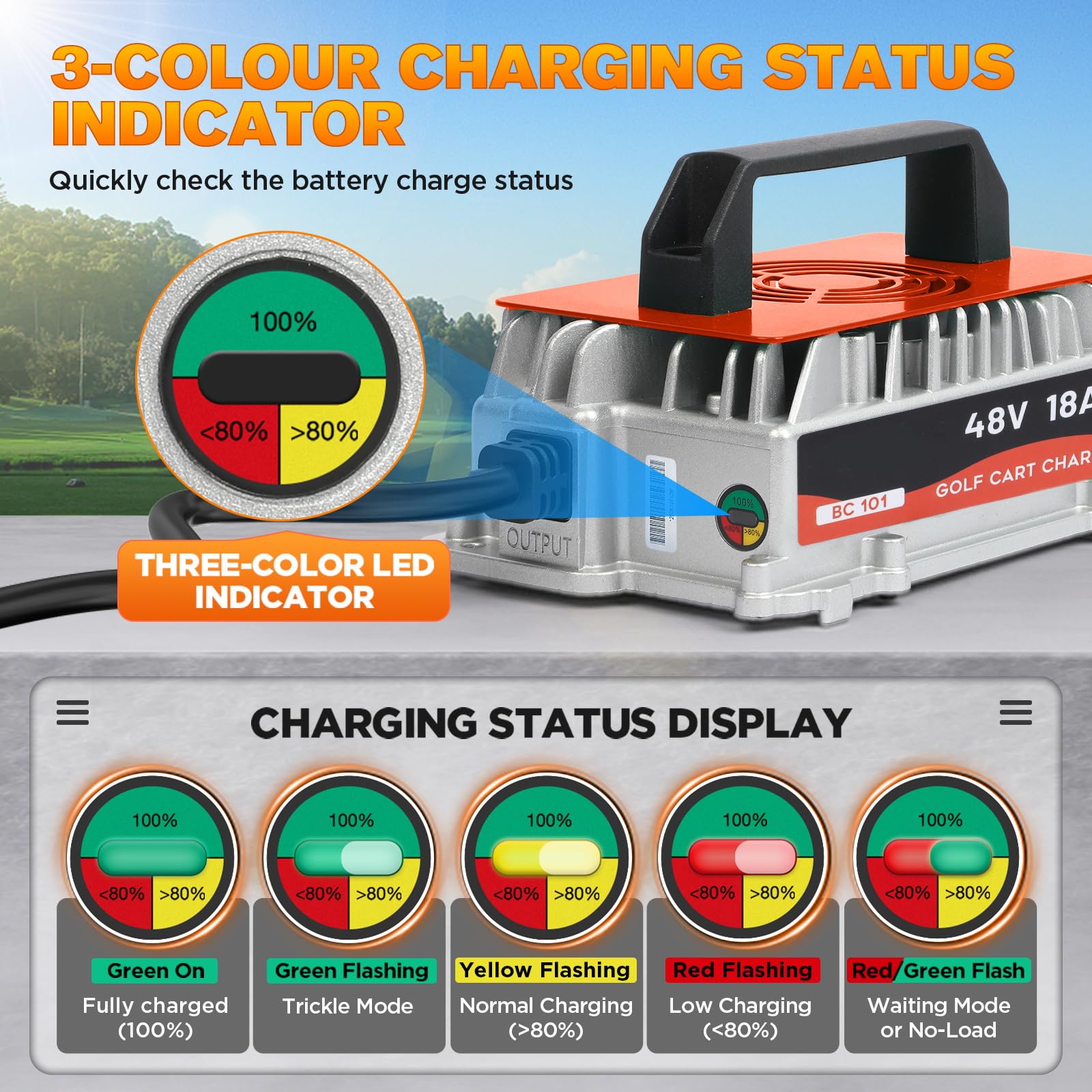 KAISAL Caricabatterie 48V 18A per Golf Cart Club Car, Caricabatterie Impermeabile IP67, Ricarica Intelligente Automatica a 5 Fasi, Caricabatterie per Batterie al Piombo-acido 48V, Spina Rotonda 3 Pin